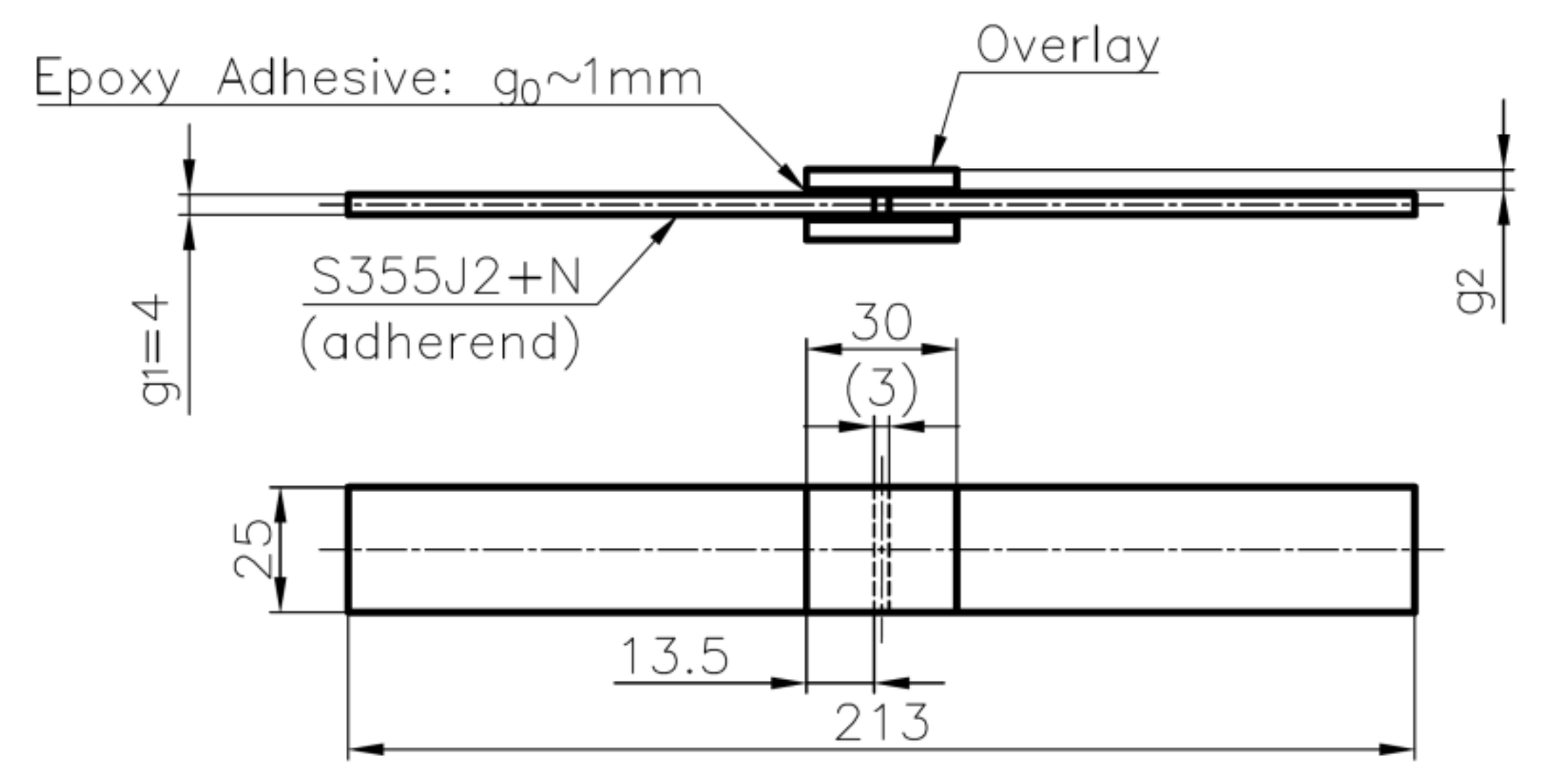Materials 15 03233 g001 550