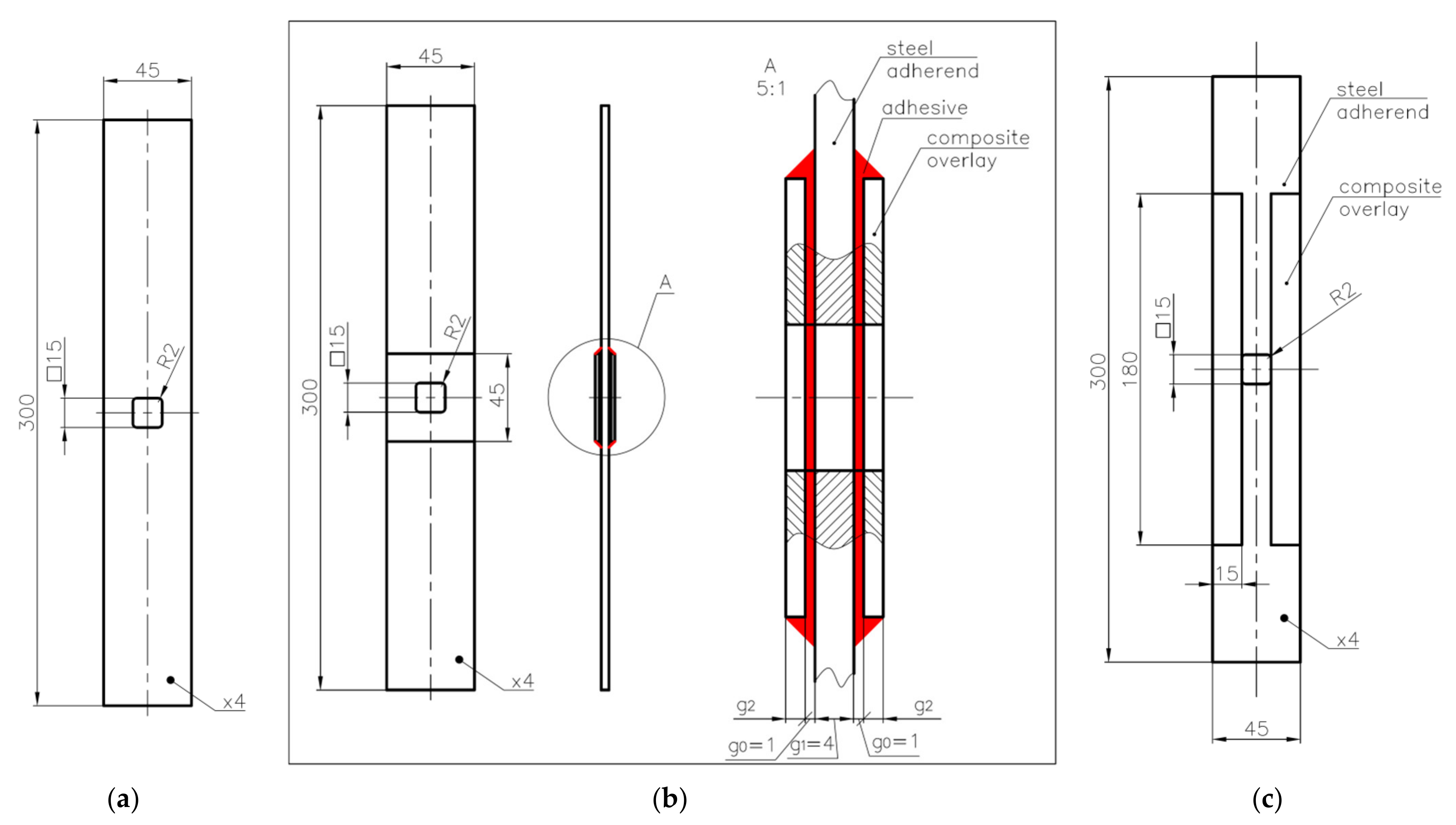 Materials 15 03233 g002 550