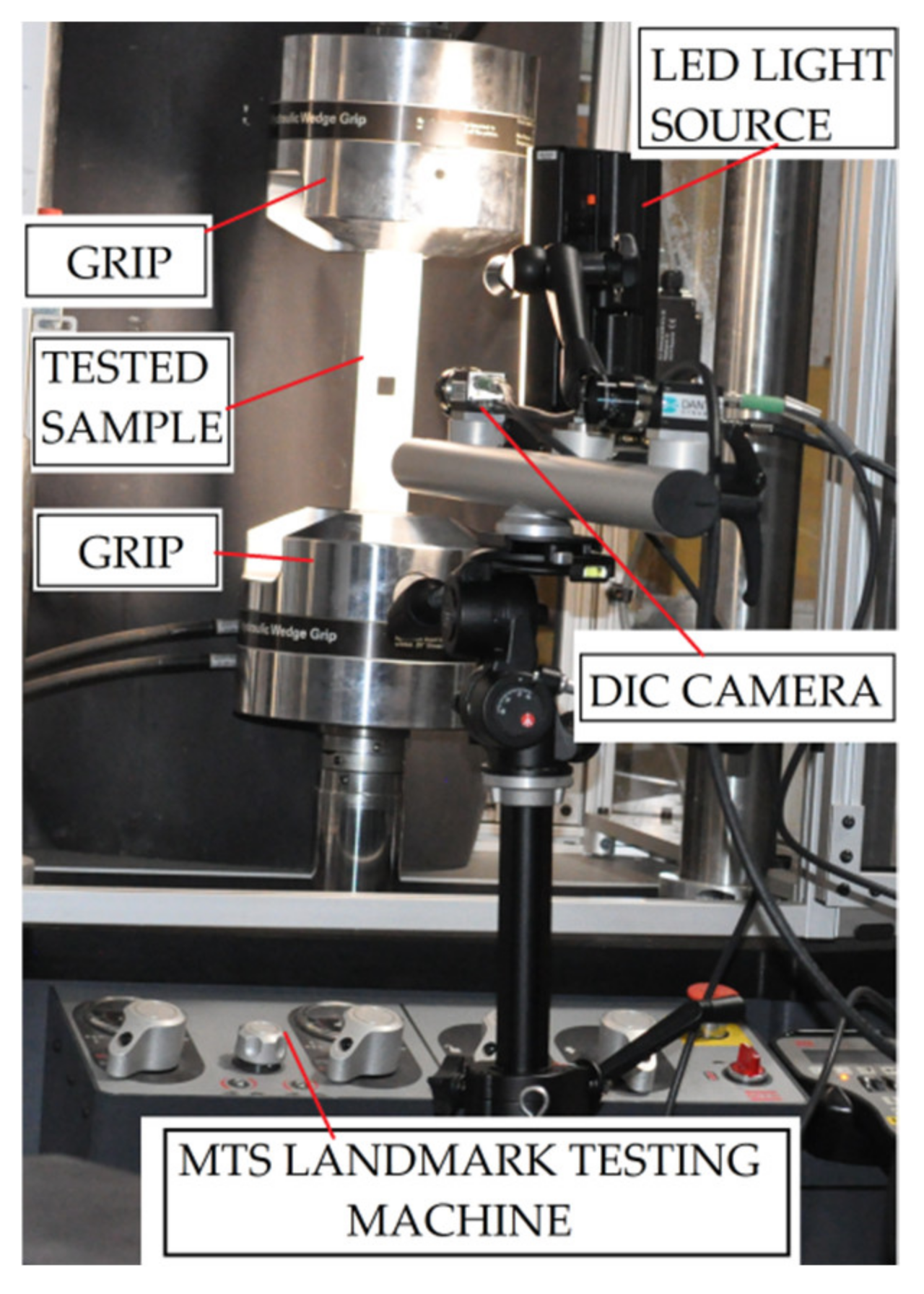 Materials 15 03233 g005 550