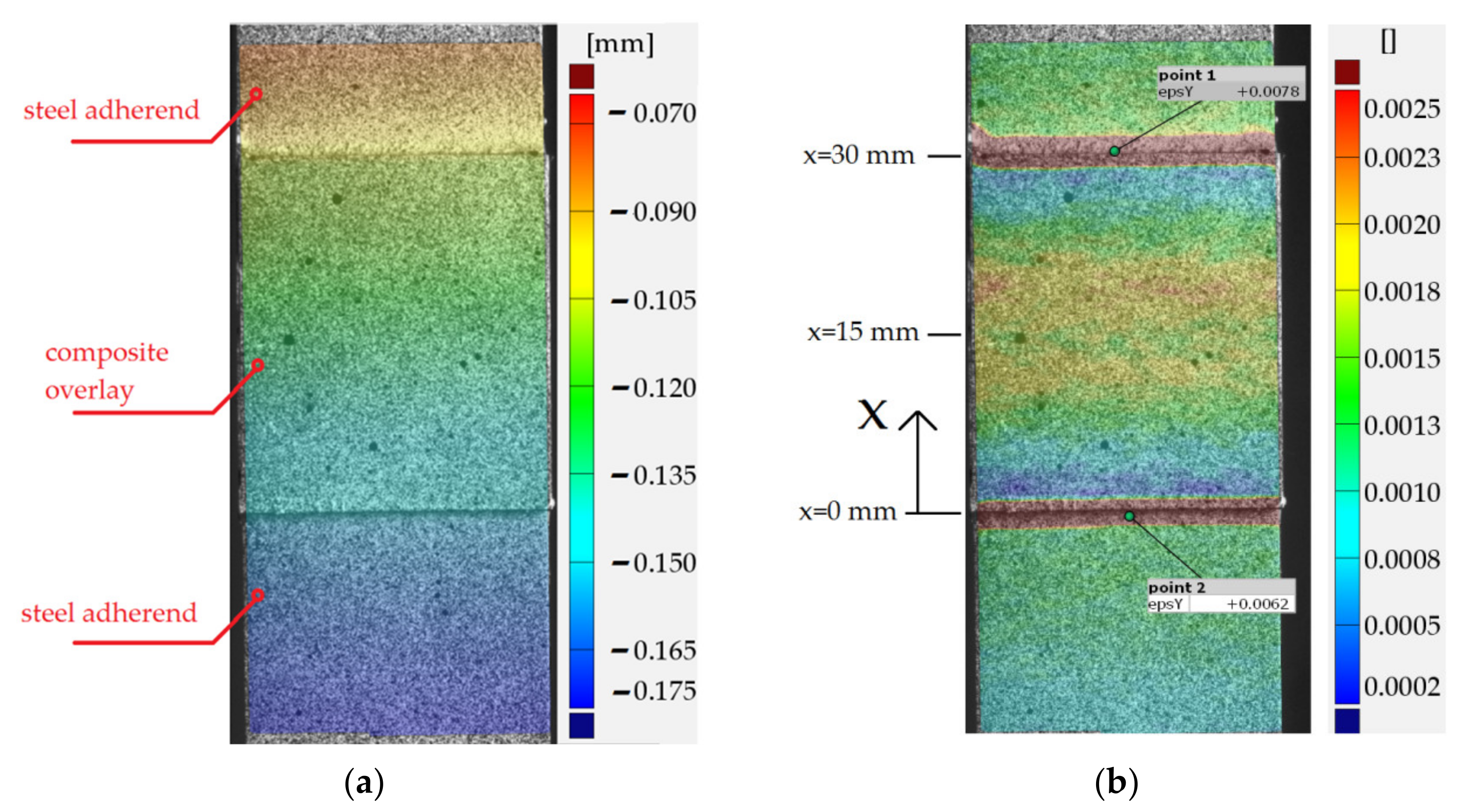 Materials 15 03233 g011 550
