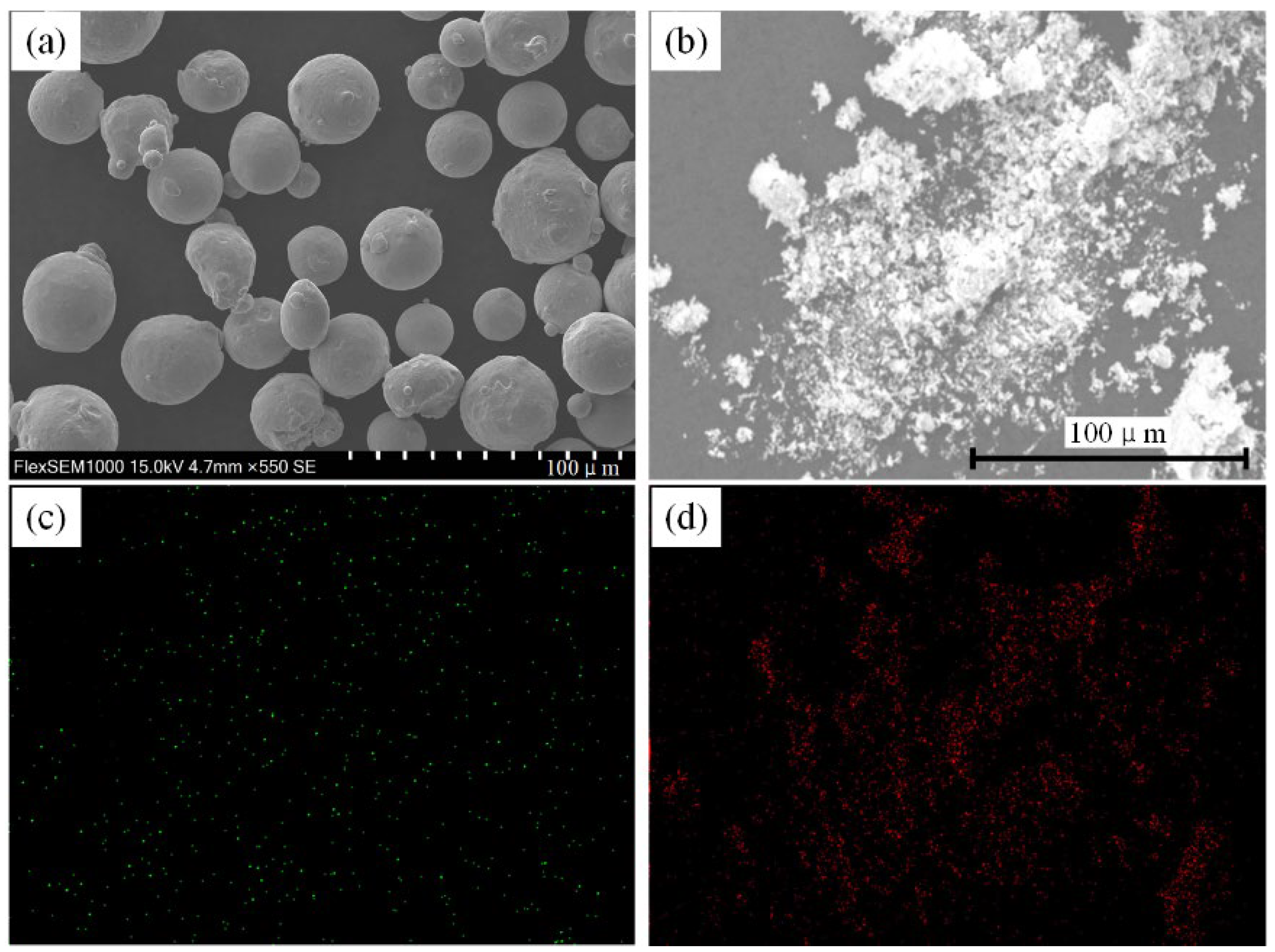 Materials 15 03234 g001