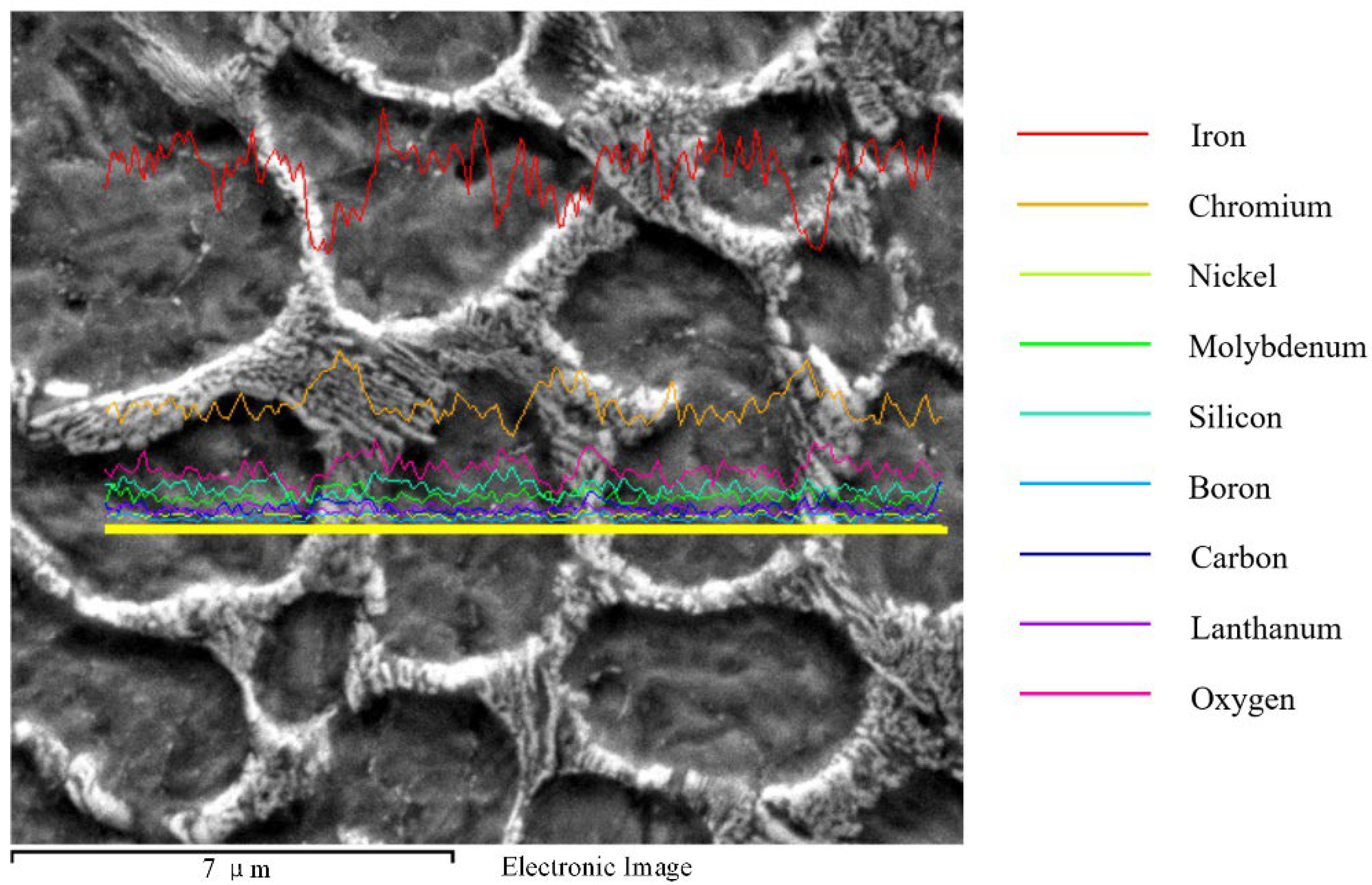 Materials 15 03234 g006