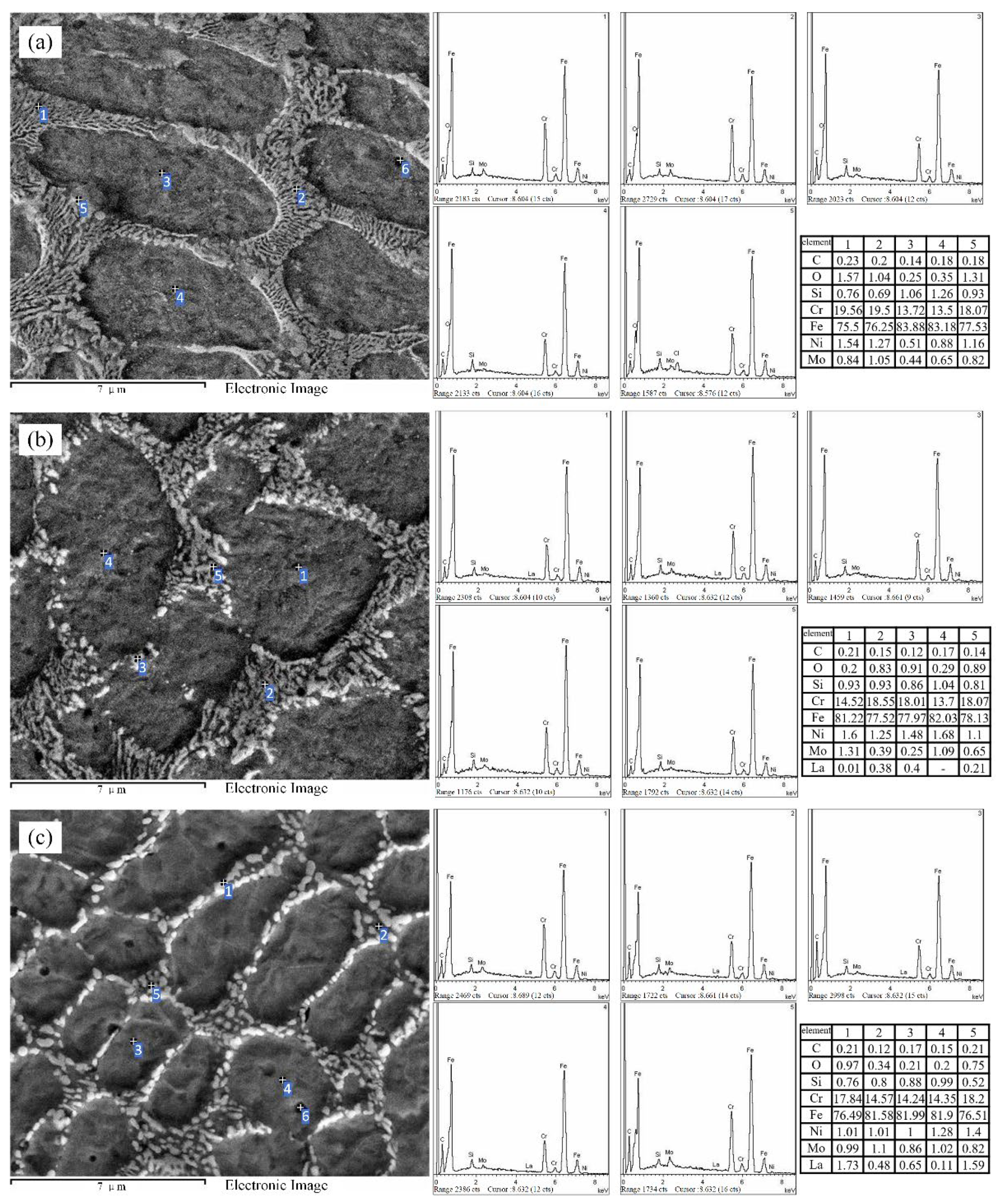Materials 15 03234 g007