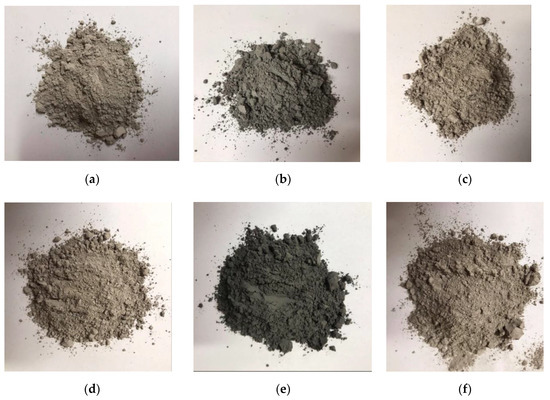 Materials Free Full Text New Chemically Resistant Coating Systems With Progressive Incorporation Of Hazardous Waste In Polyurethane And Matrices Html Hazardous Waste In Polyurethane, Portable Propane Fire Pit Canadian Tire Motorsport Park Nj