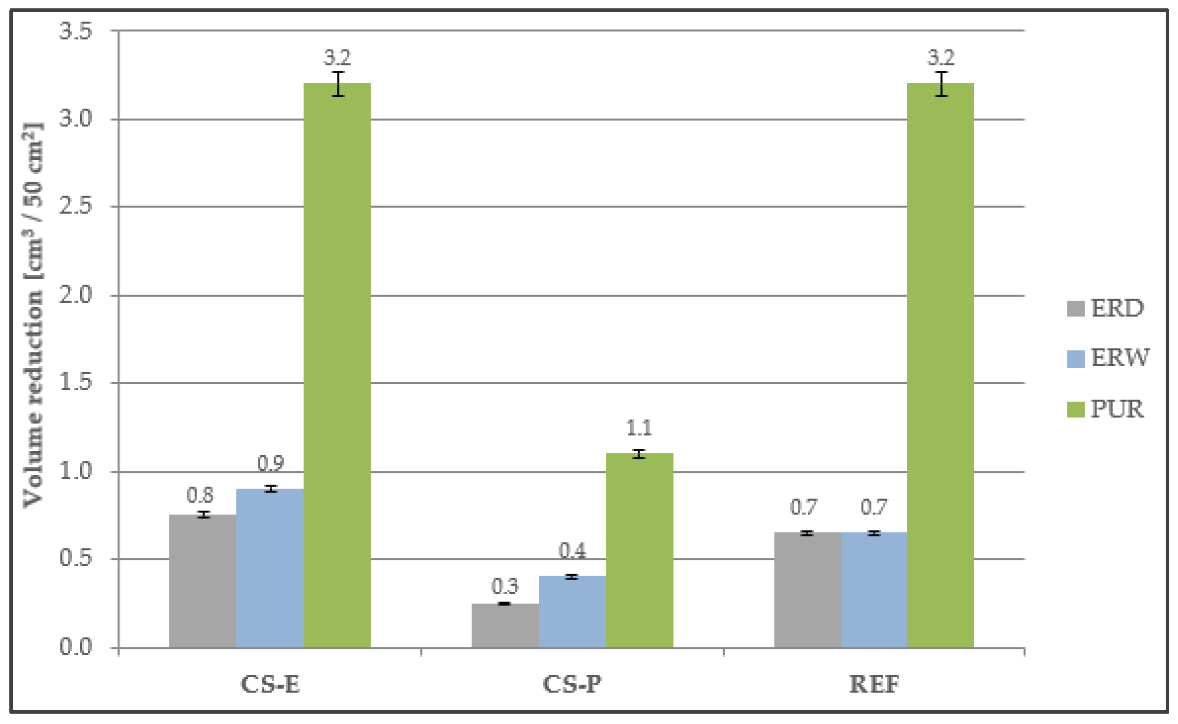 Materials 15 03235 g013