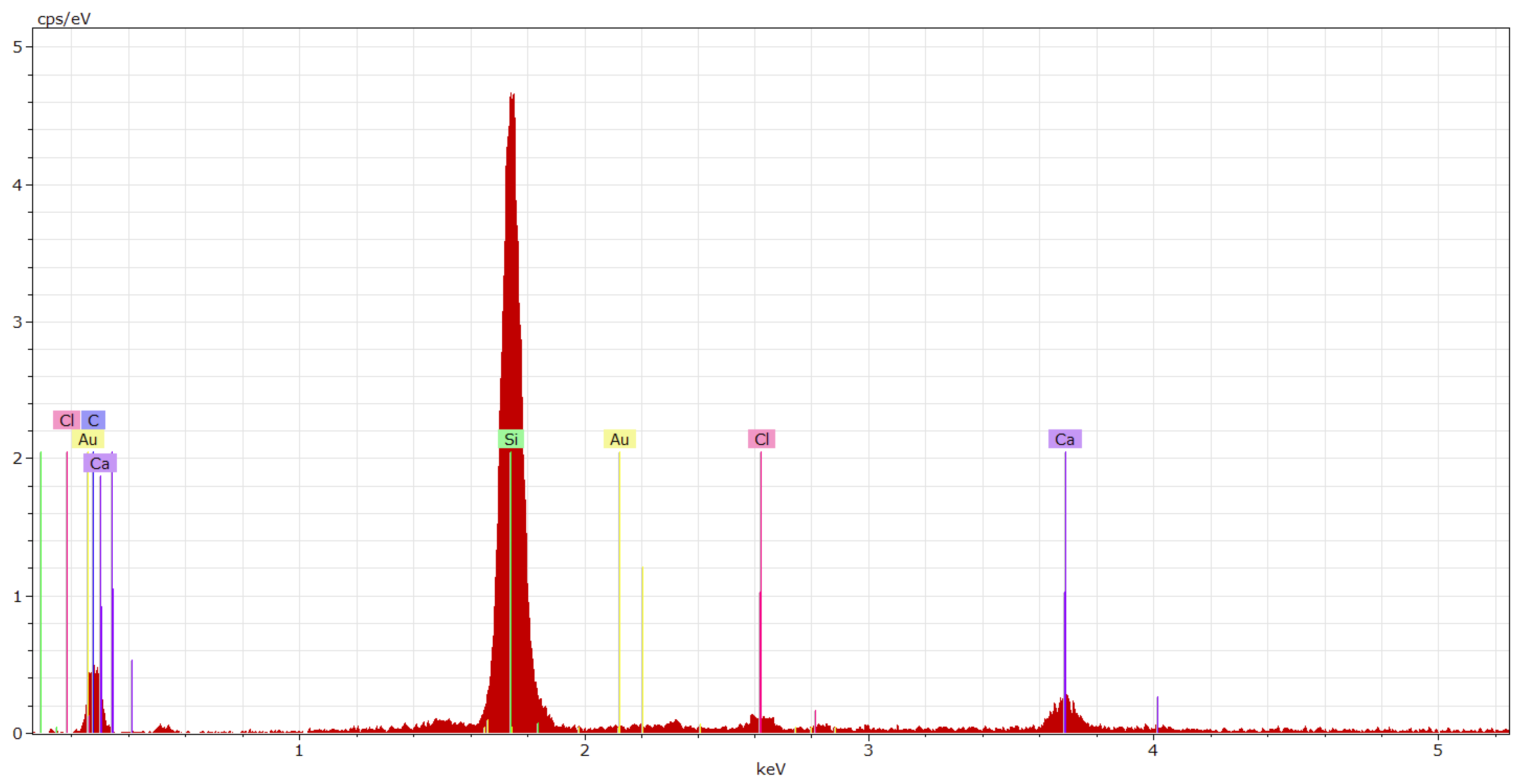 Materials 15 03235 g024