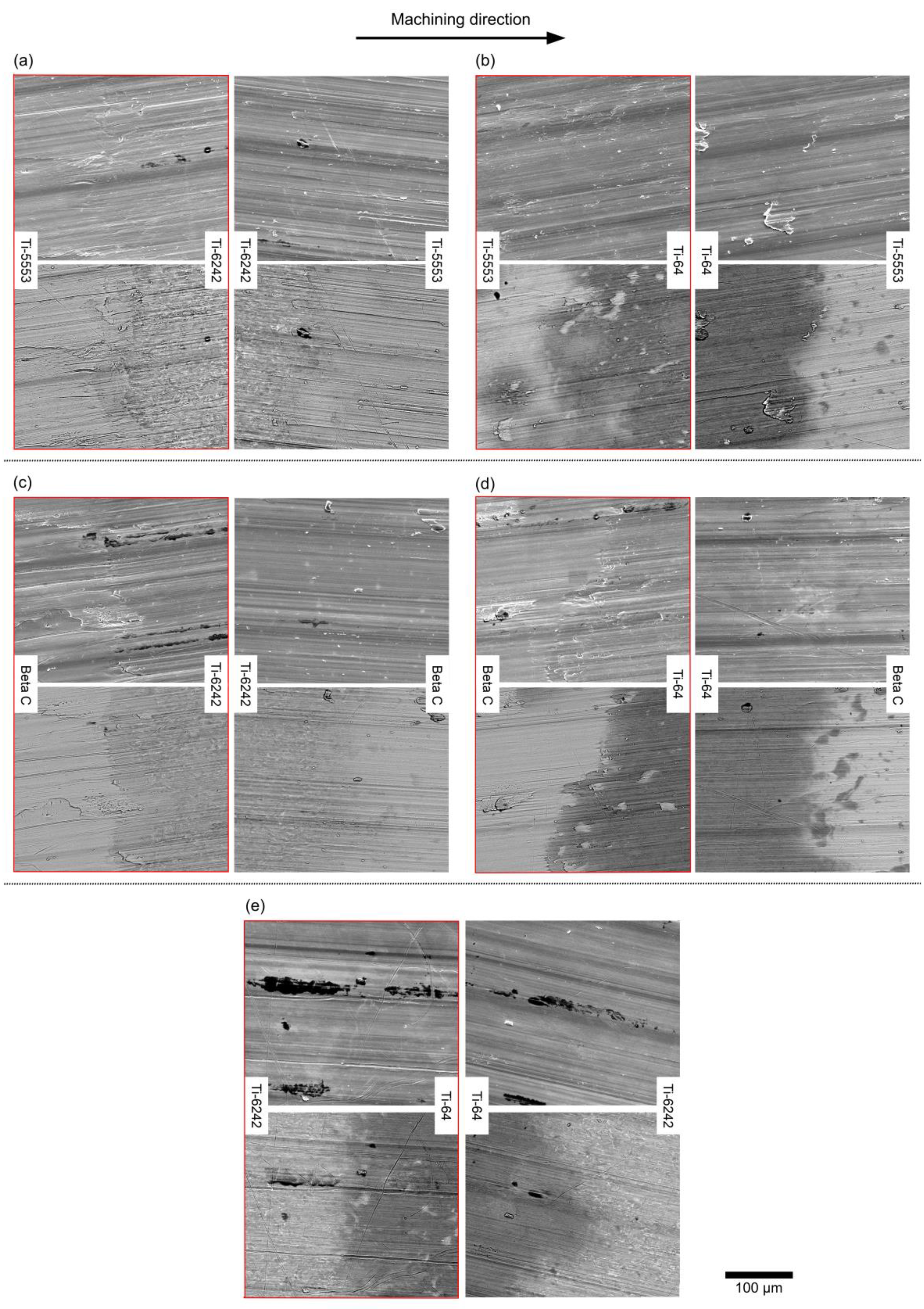 Materials 15 03237 g009 550