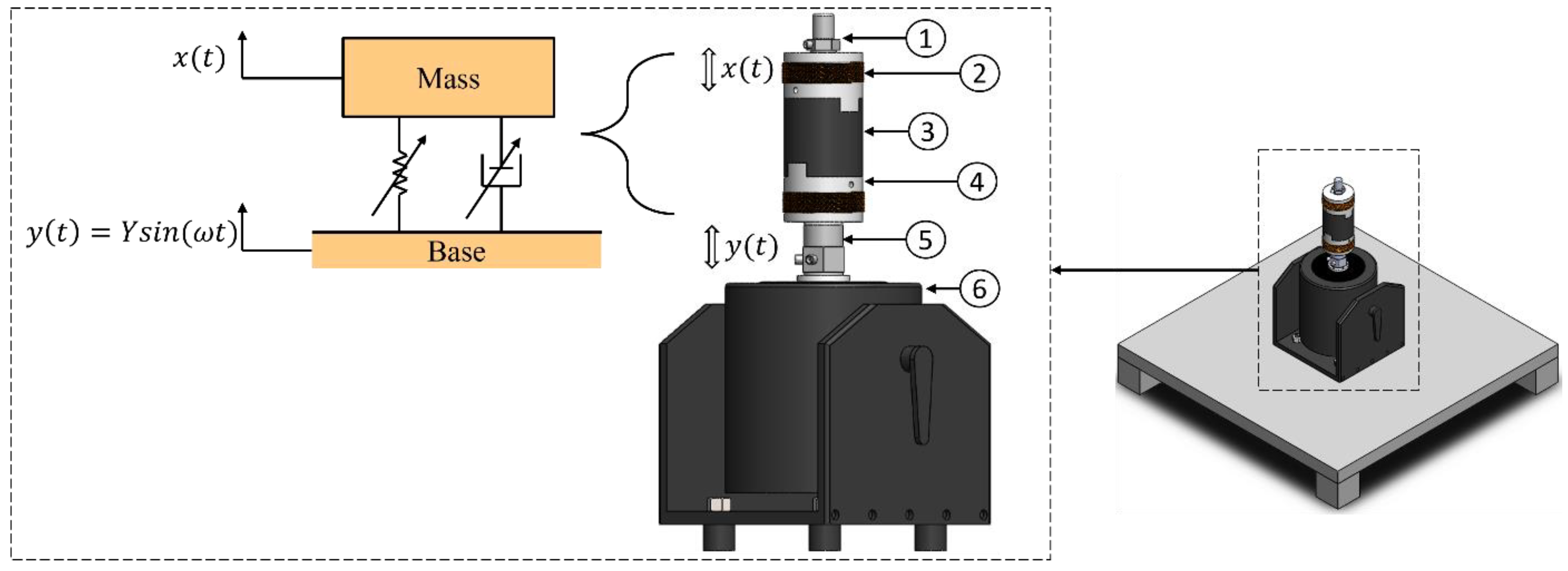 Materials 15 03238 g002 550