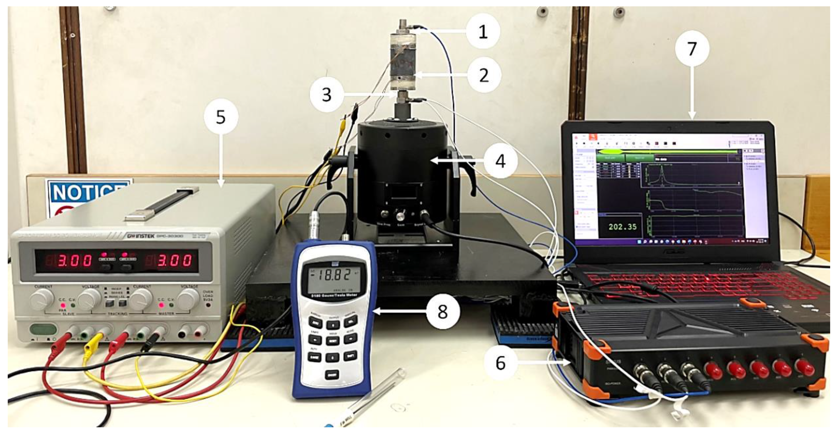 Materials 15 03238 g006 550