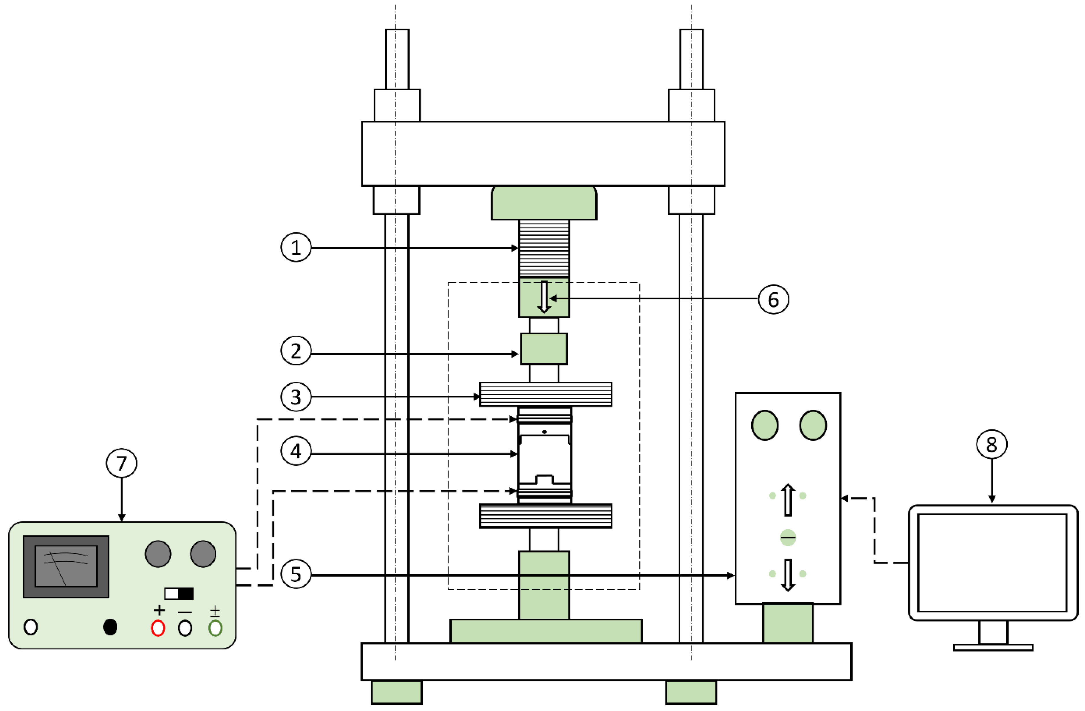 Materials 15 03238 g008 550