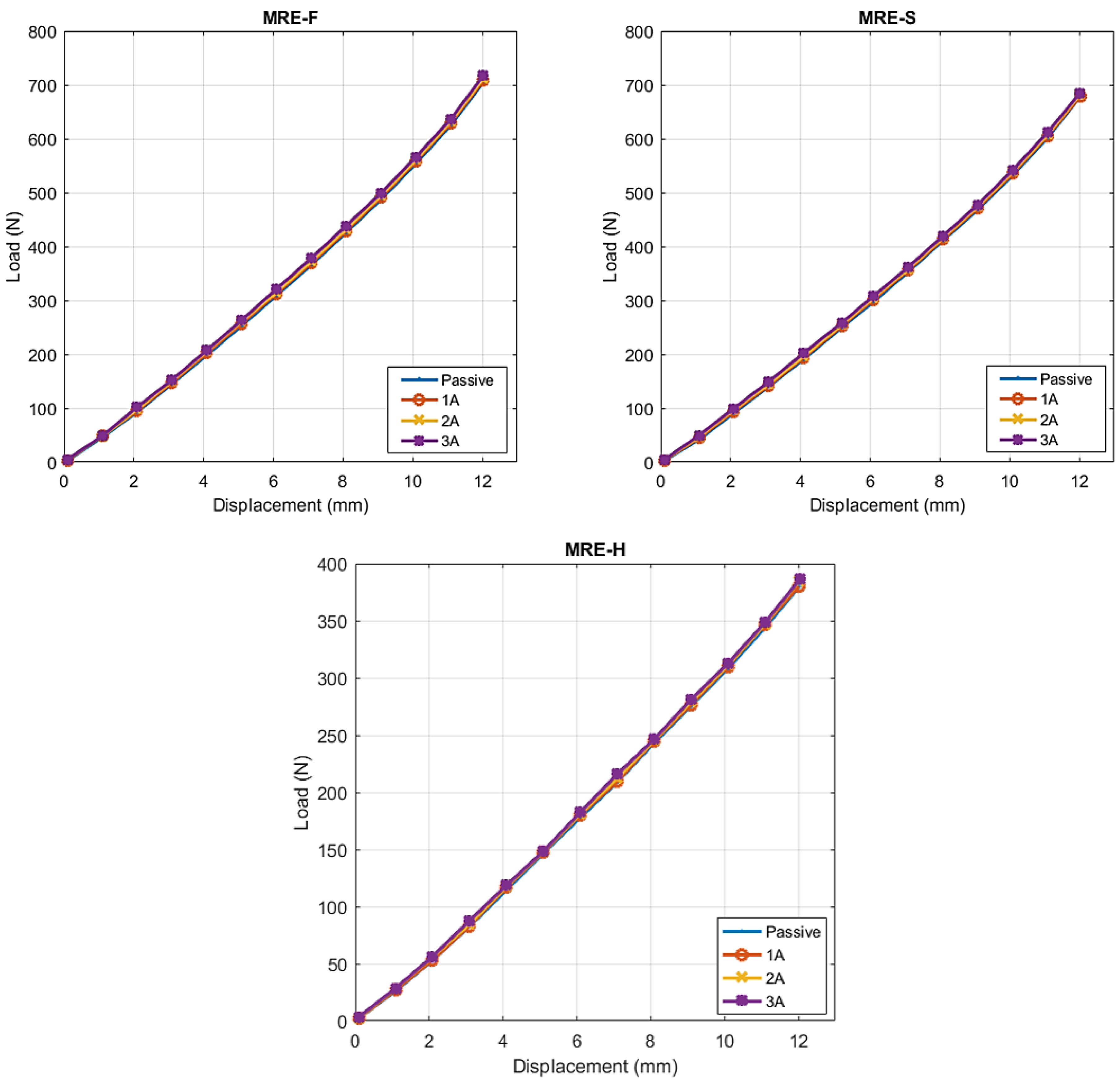 Materials 15 03238 g010 550