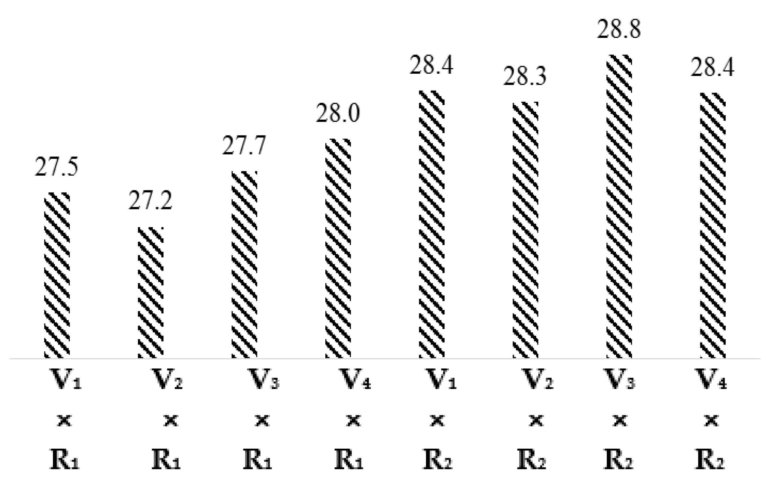 Materials 15 03242 g001 550