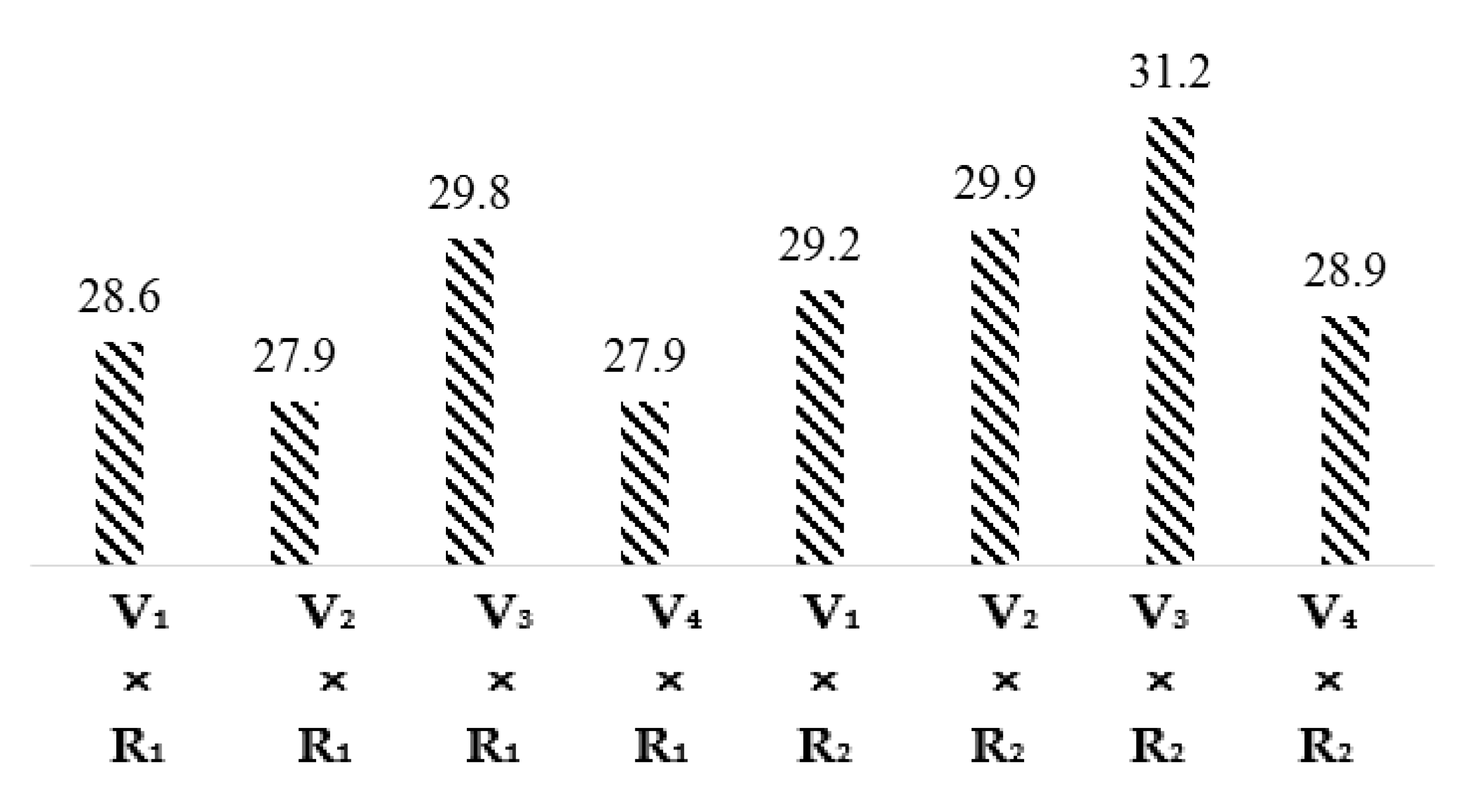 Materials 15 03242 g002 550