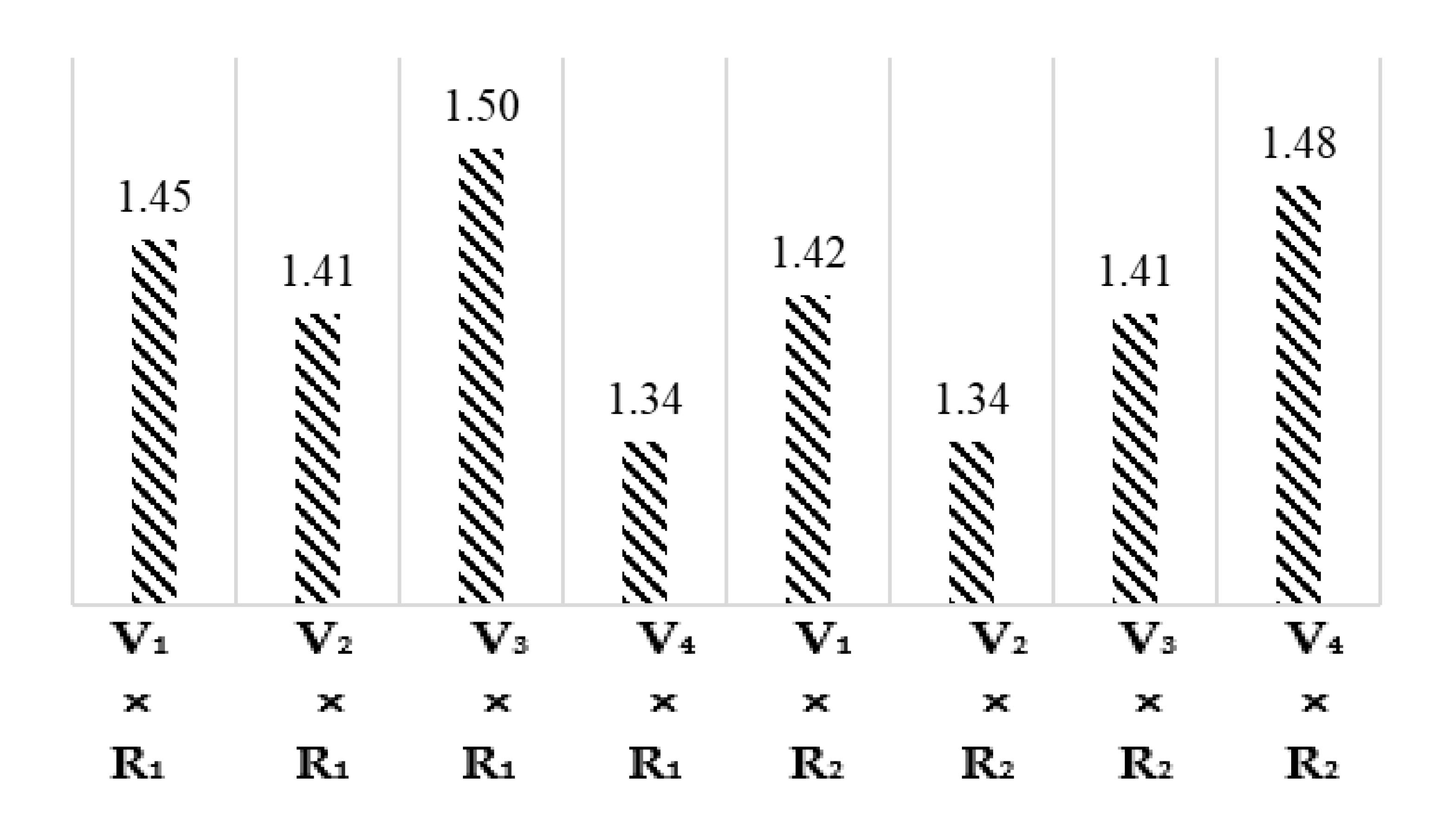 Materials 15 03242 g006 550