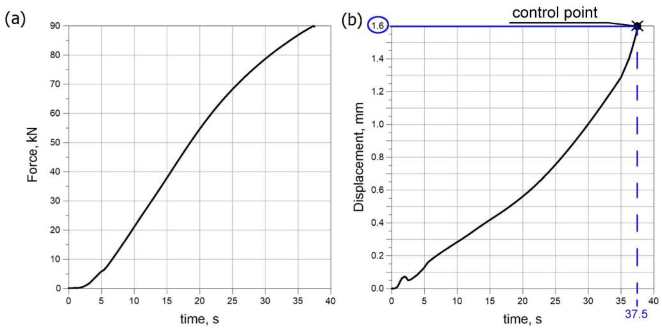 Materials 15 03243 g006
