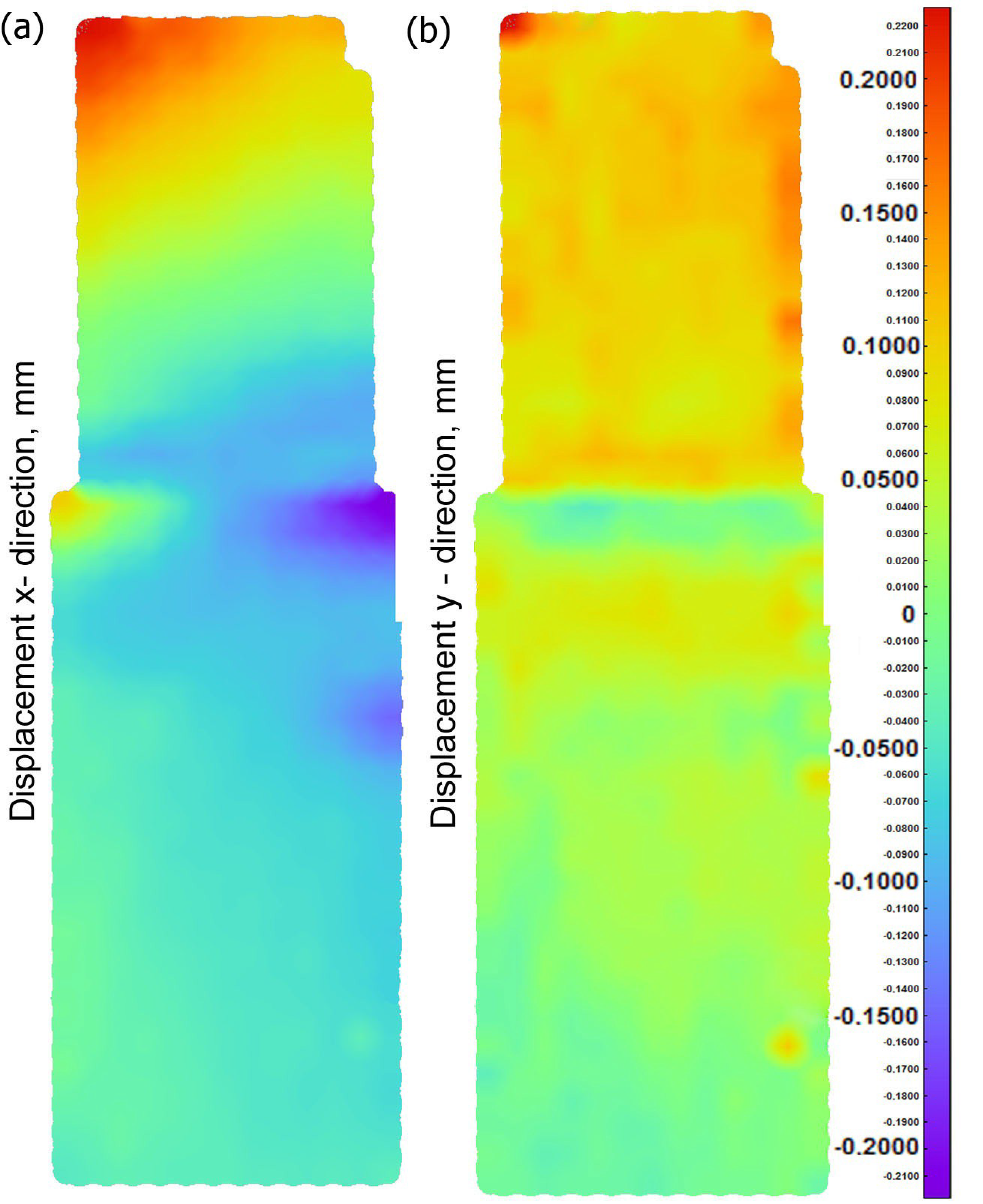 Materials 15 03243 g009