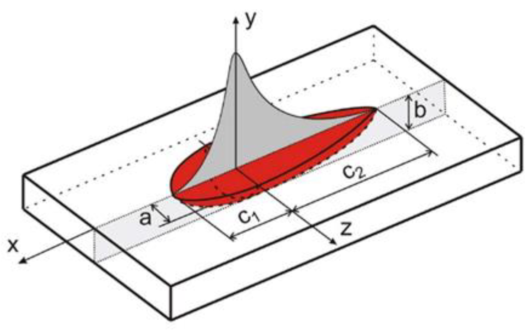 Materials 15 03243 g010