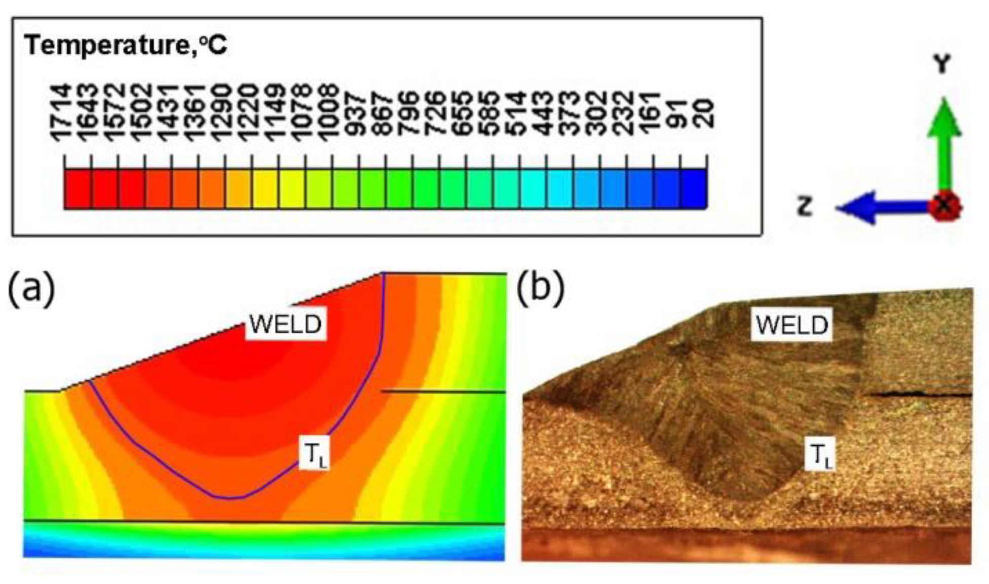 Materials 15 03243 g017