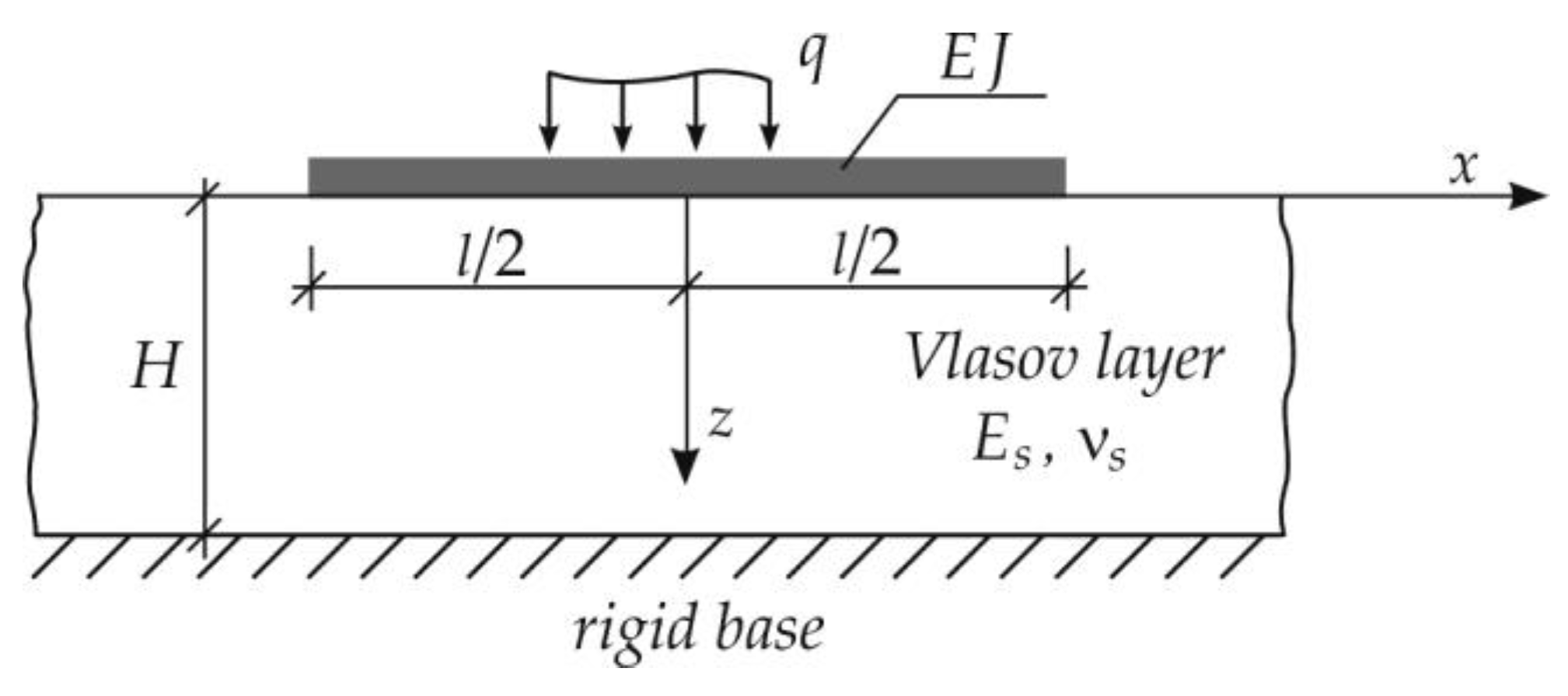 Materials 15 03249 g002 550