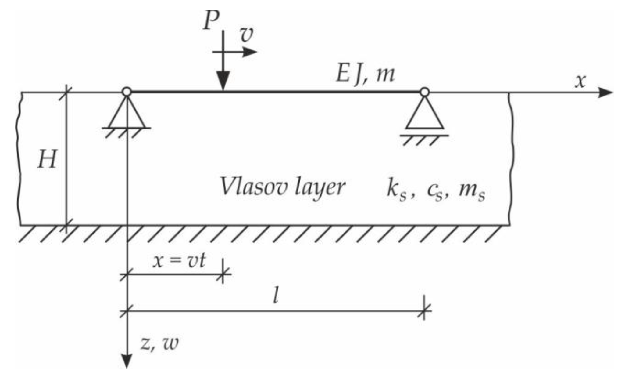 Materials 15 03249 g003 550