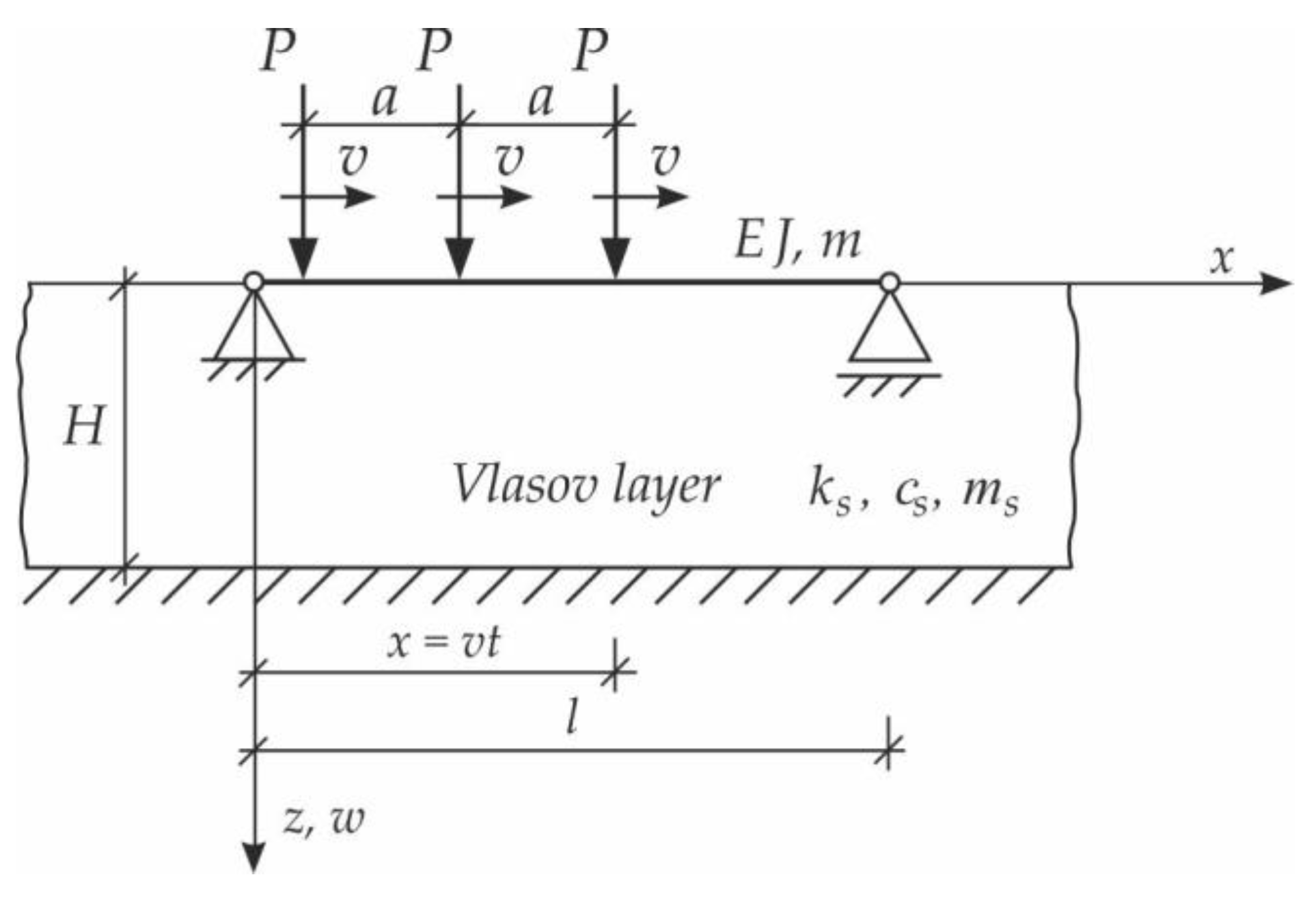 Materials 15 03249 g014 550
