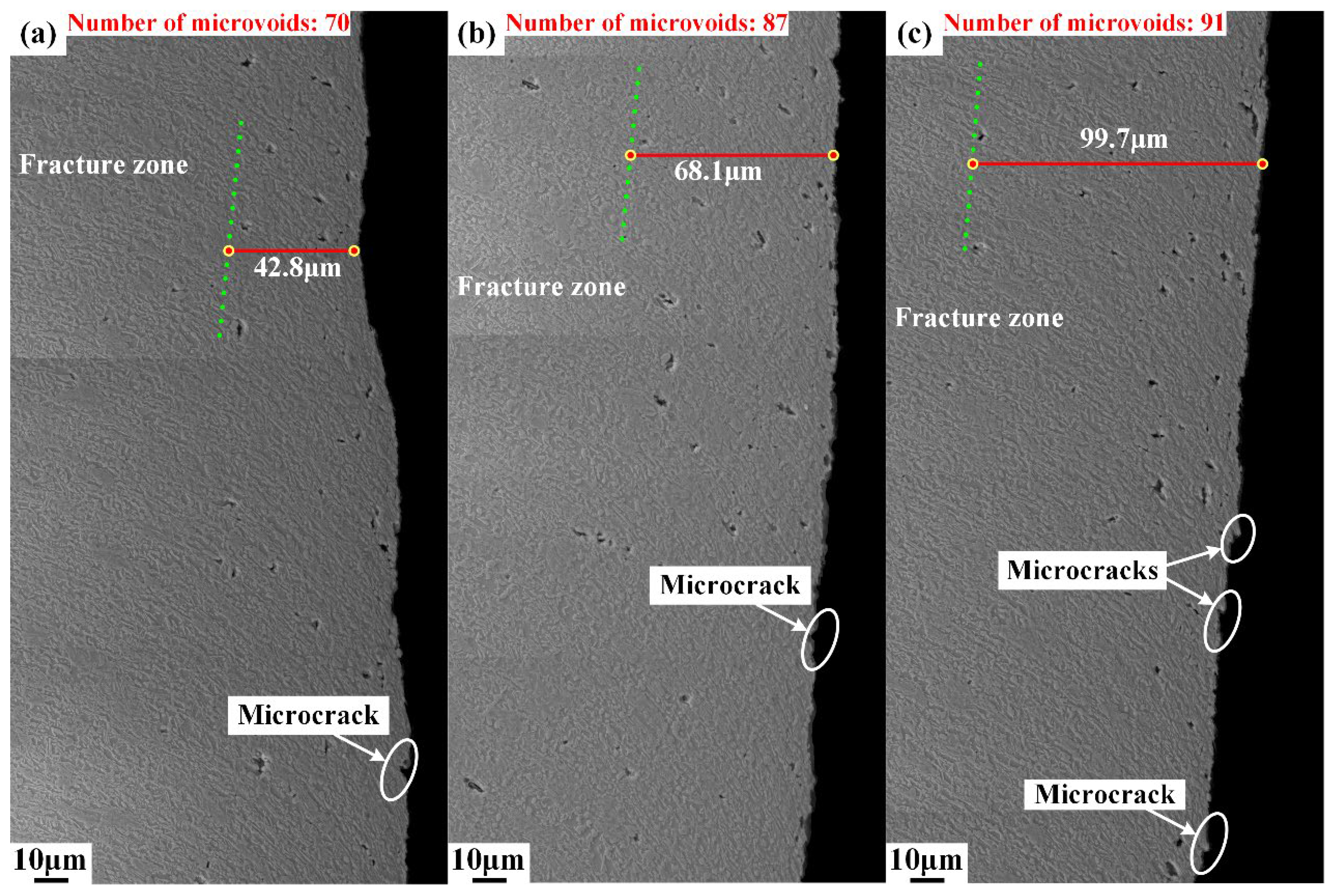 Materials 15 03254 g011 550