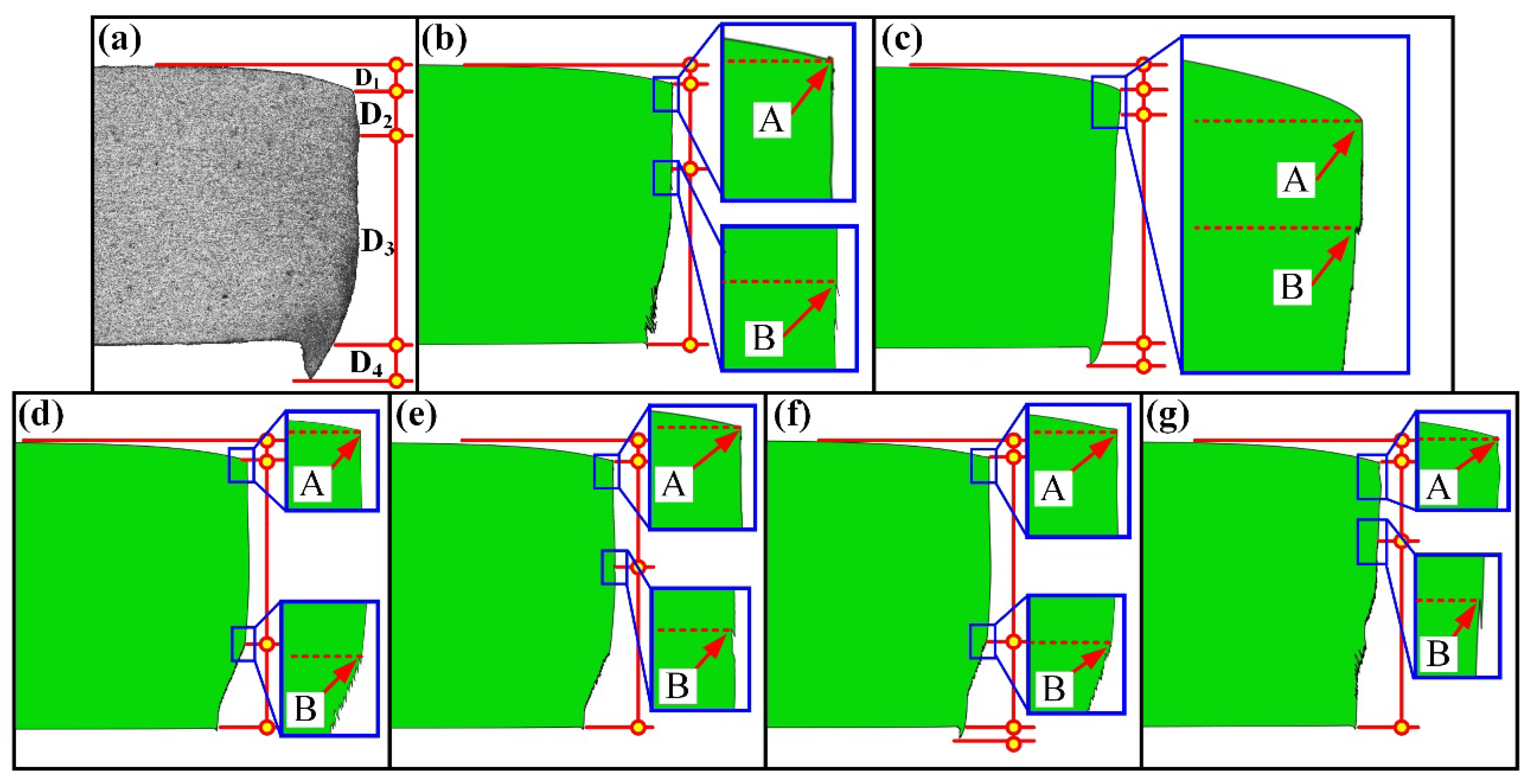 Materials 15 03254 g023 550