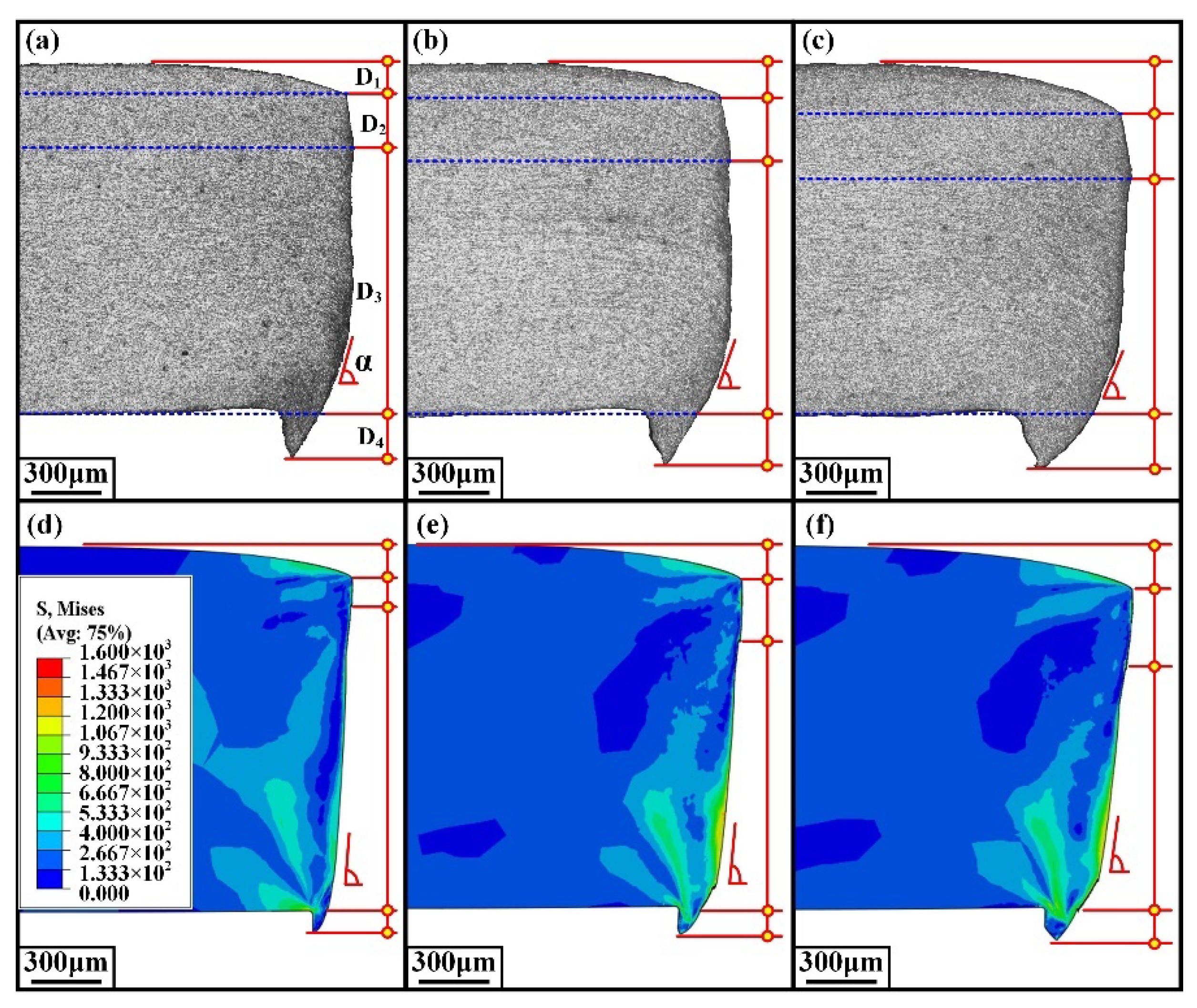 Materials 15 03254 g025 550