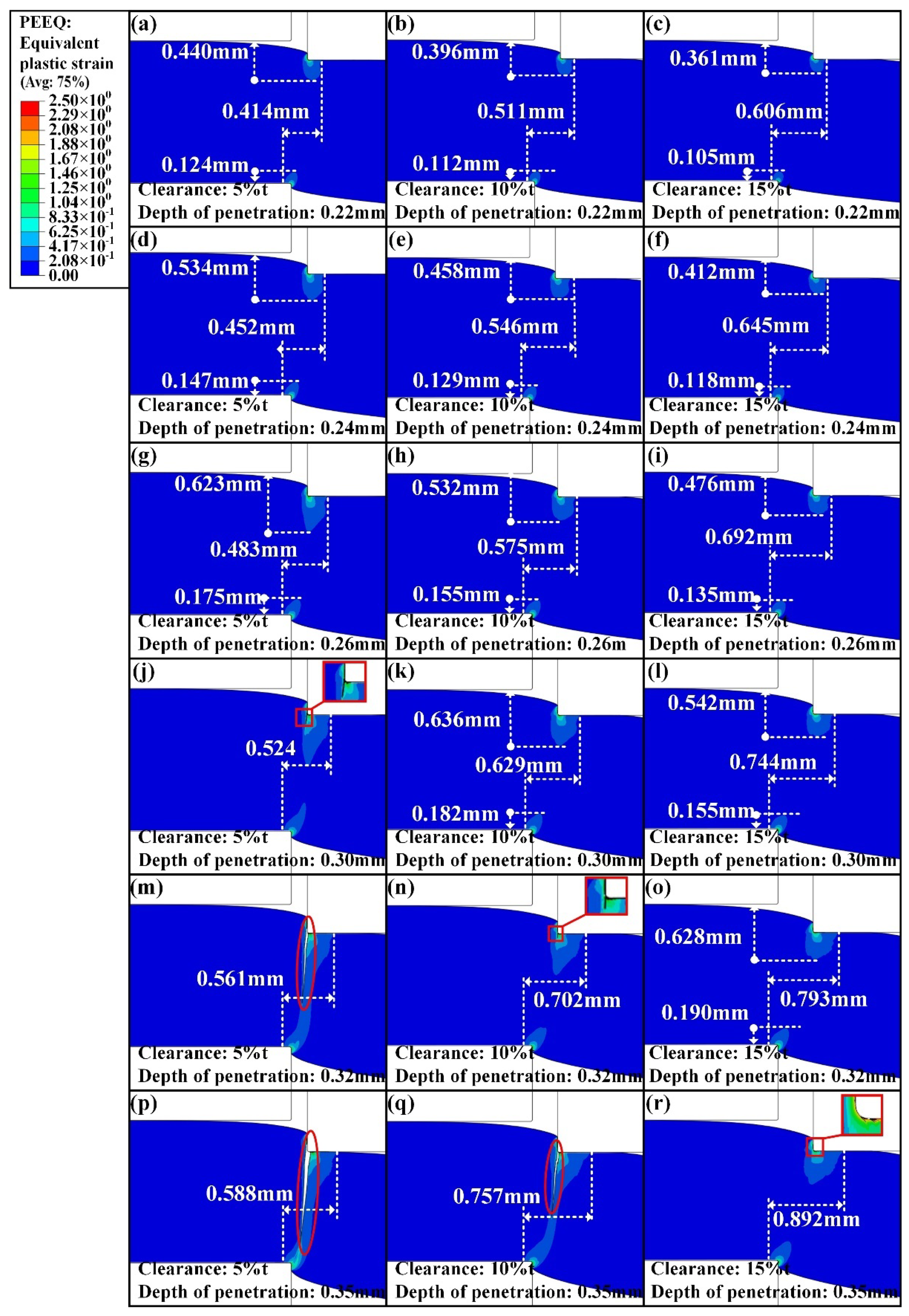 Materials 15 03254 g027 550