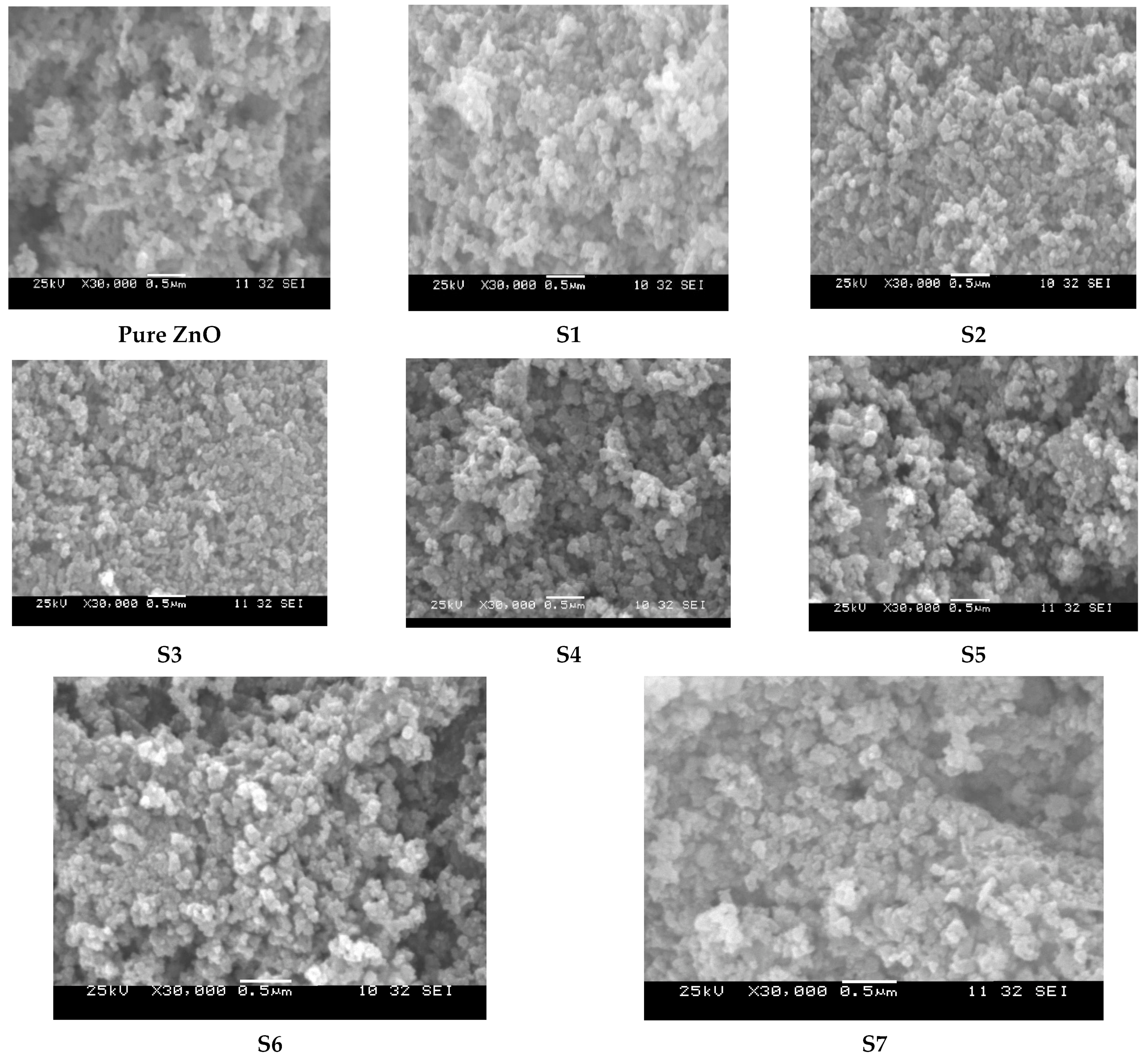 Materials 15 03257 g002 550