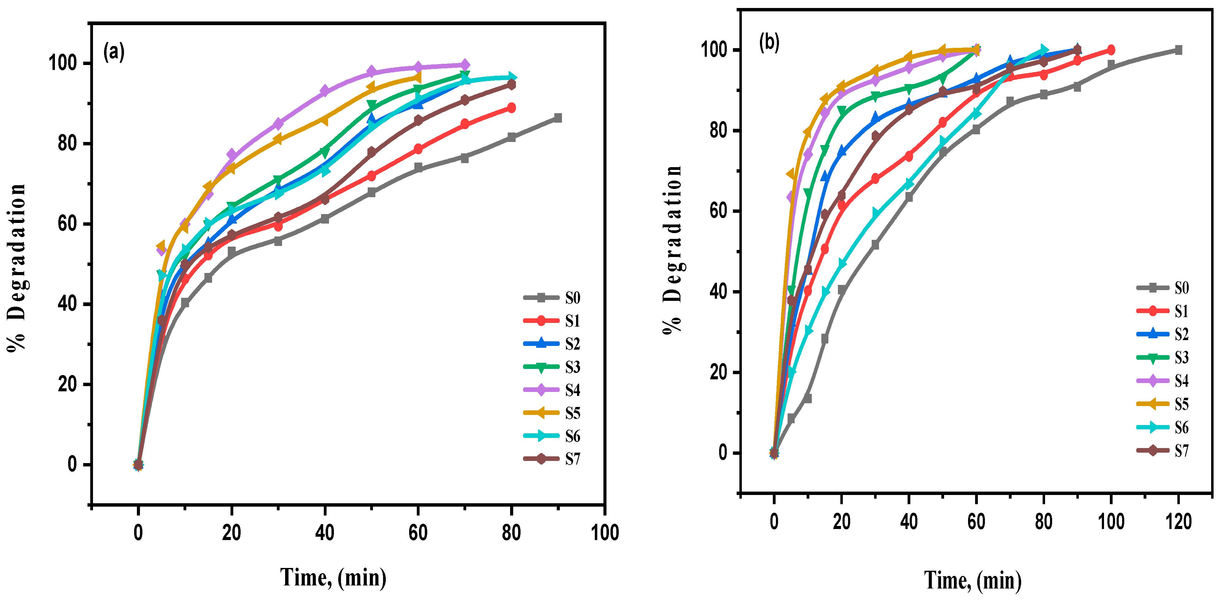 Materials 15 03257 g008 550