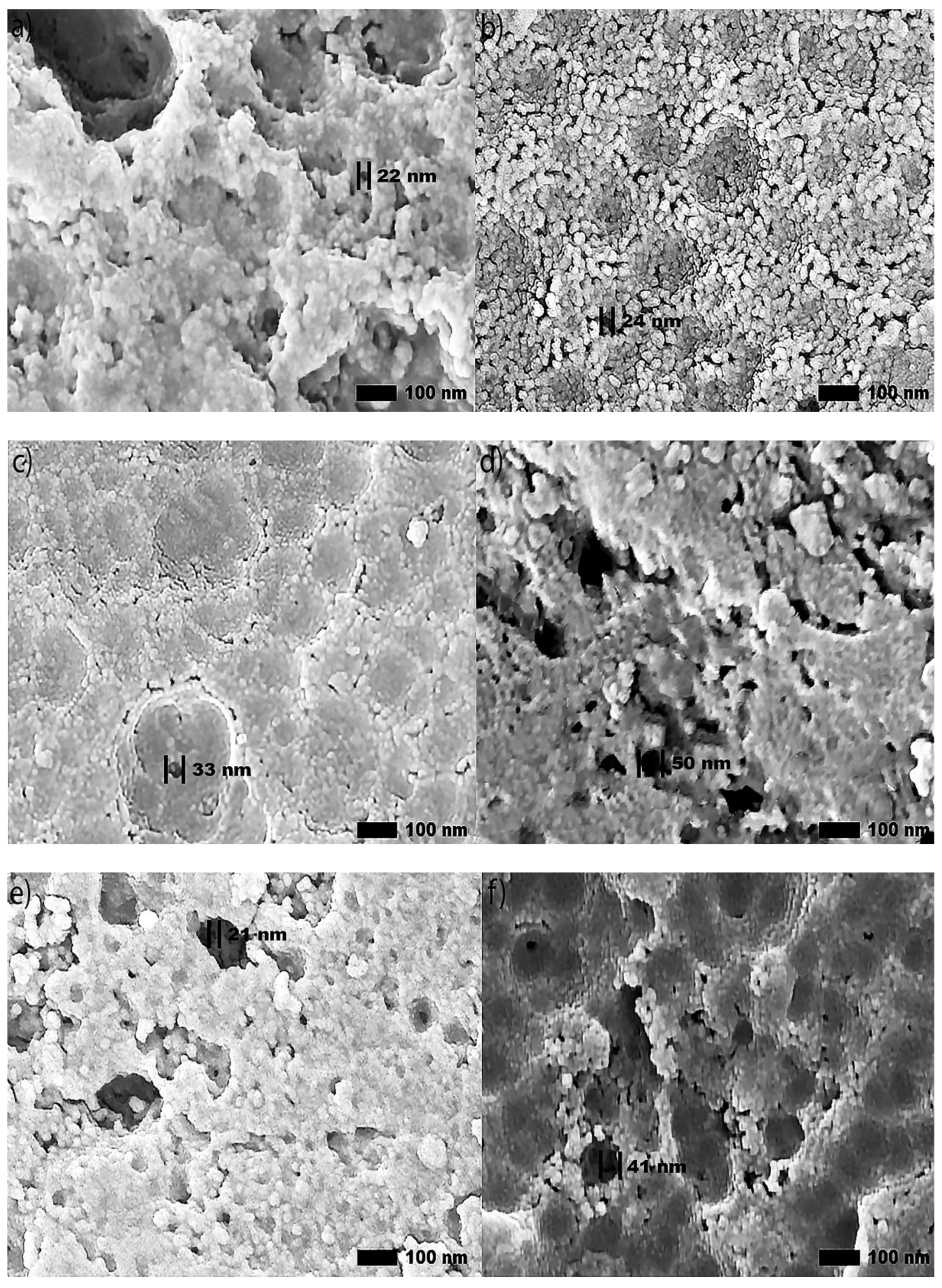 Materials 15 03258 g003a