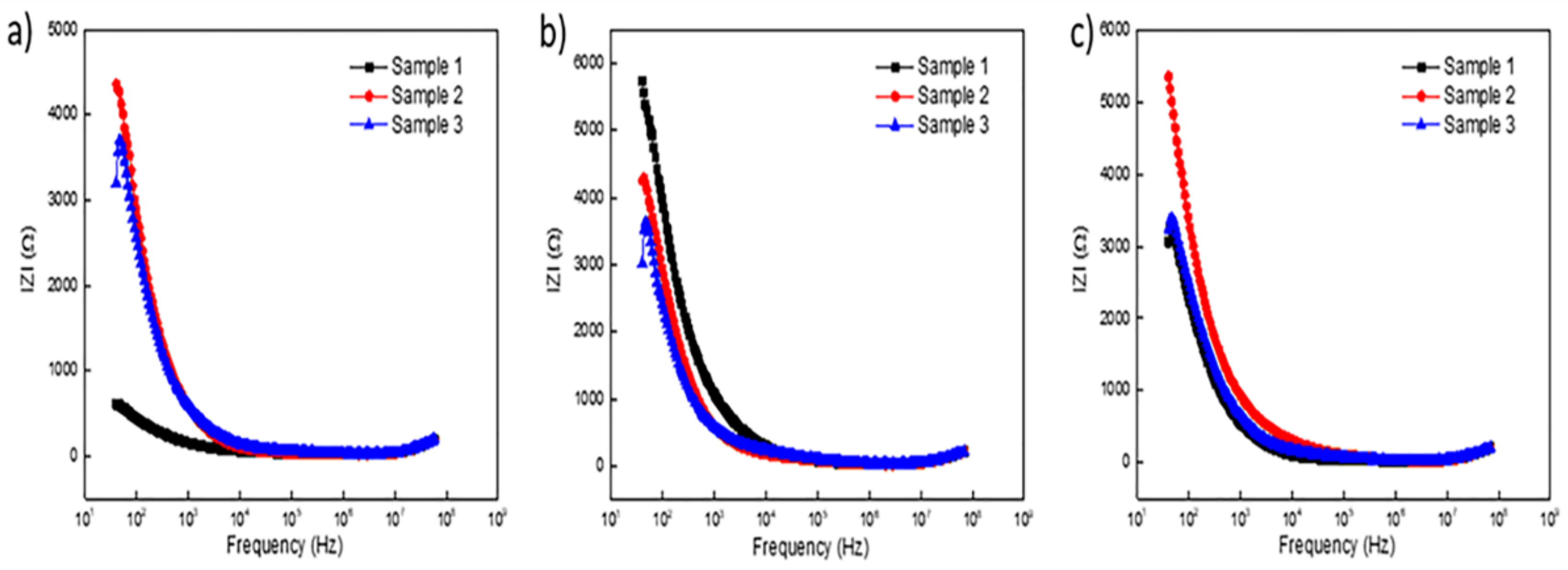 Materials 15 03258 g004a