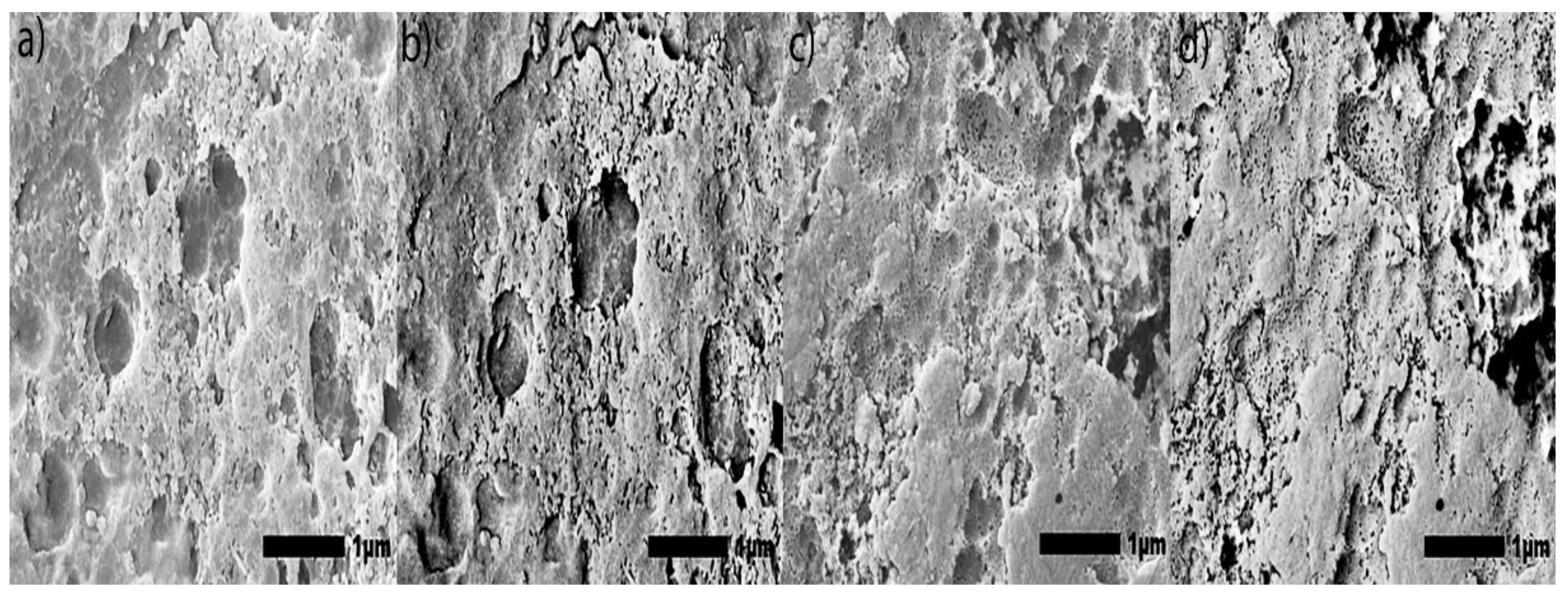 Materials 15 03258 g005a