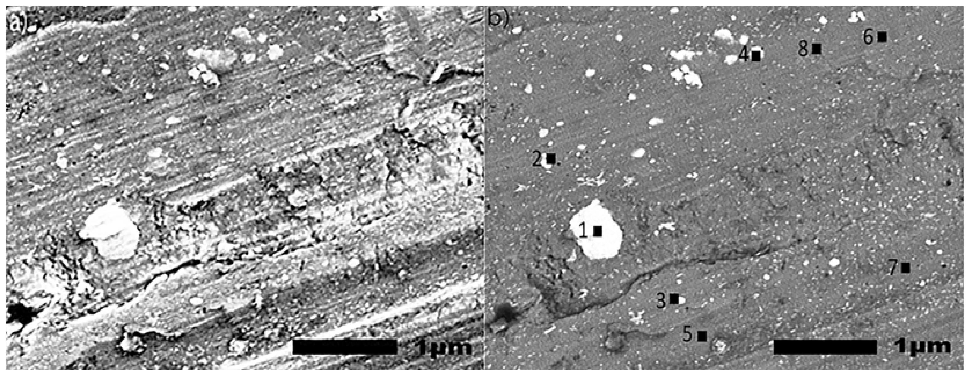 Materials 15 03258 g007