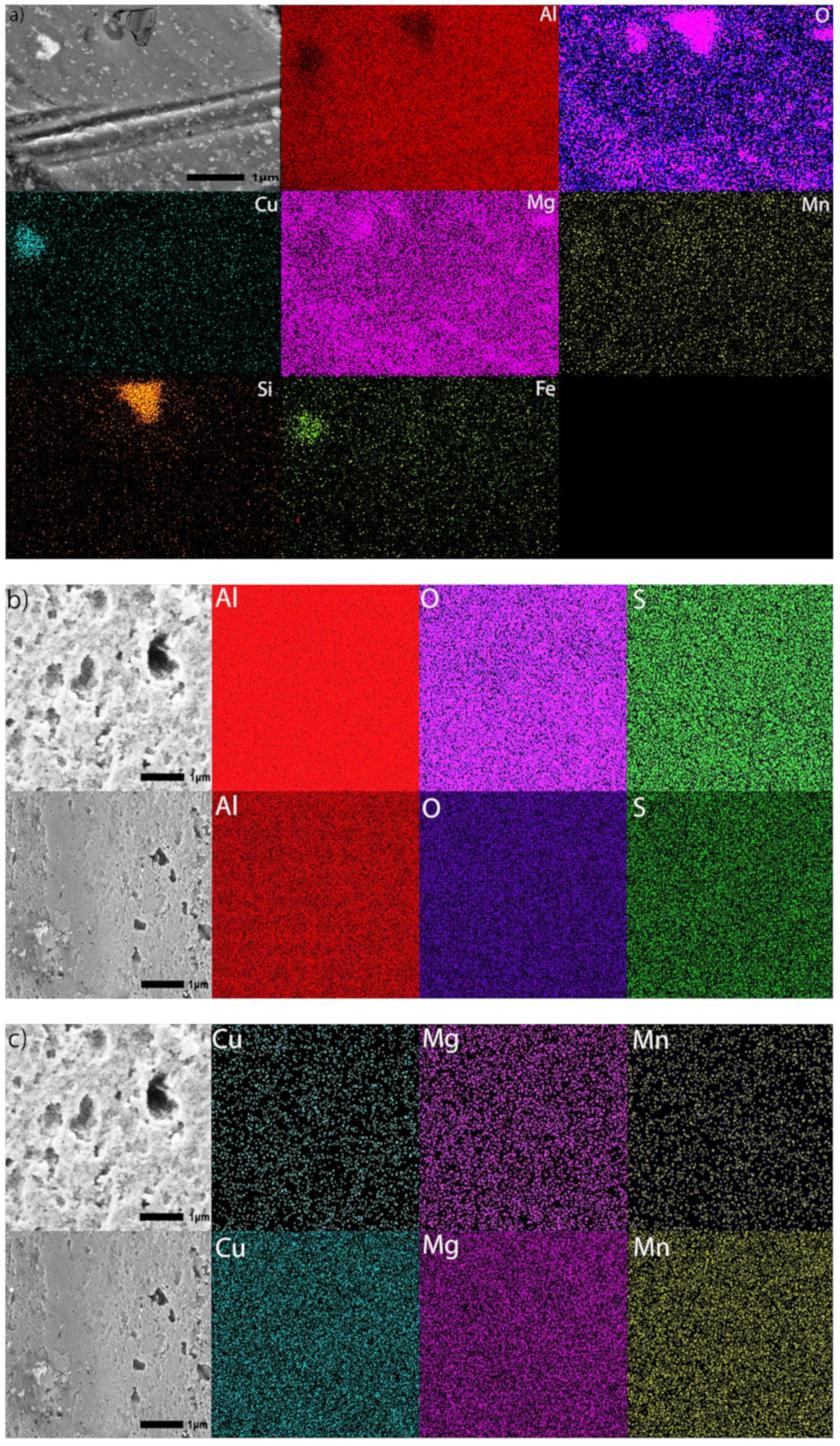 Materials 15 03258 g009a