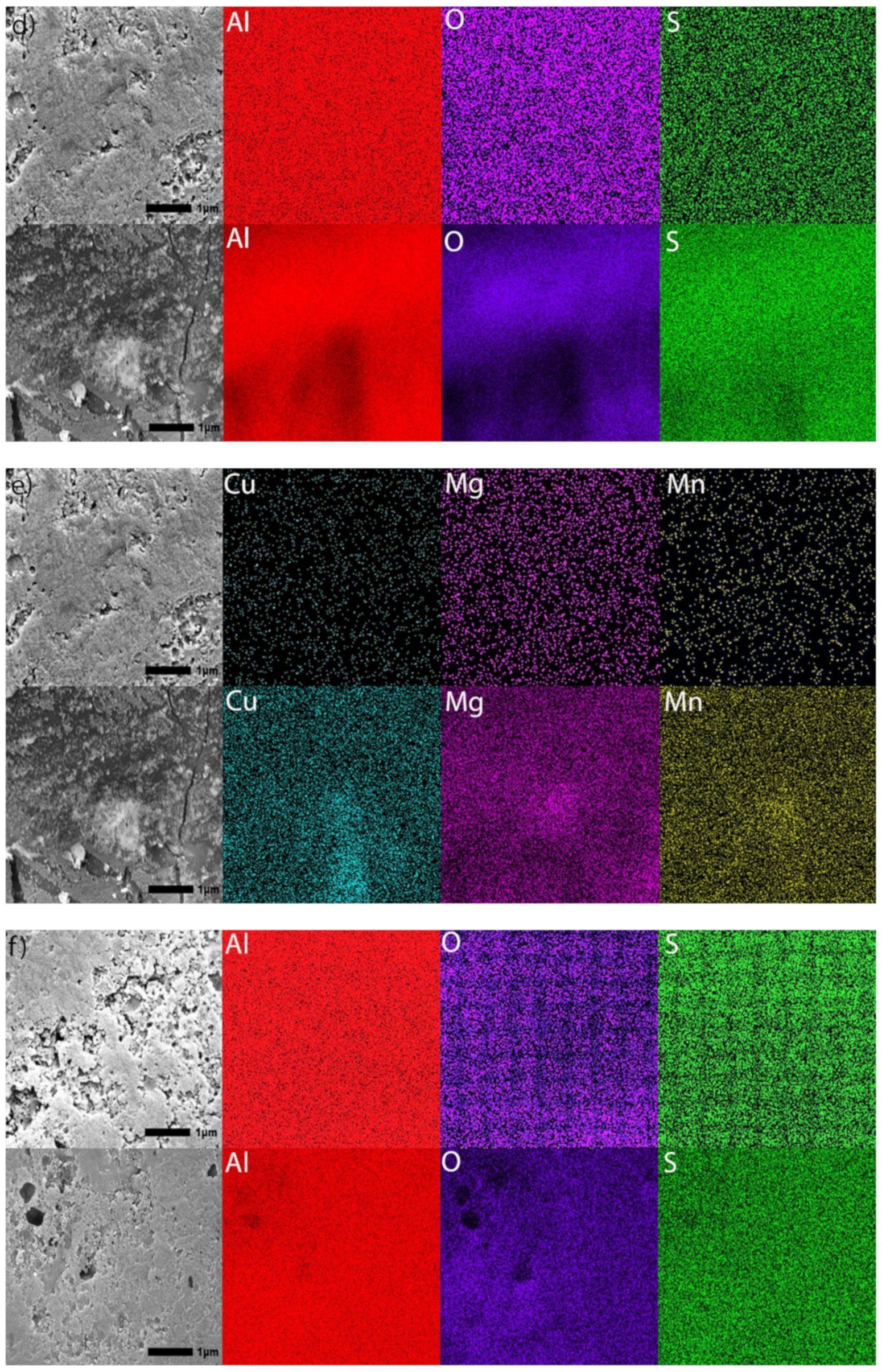 Materials 15 03258 g009b