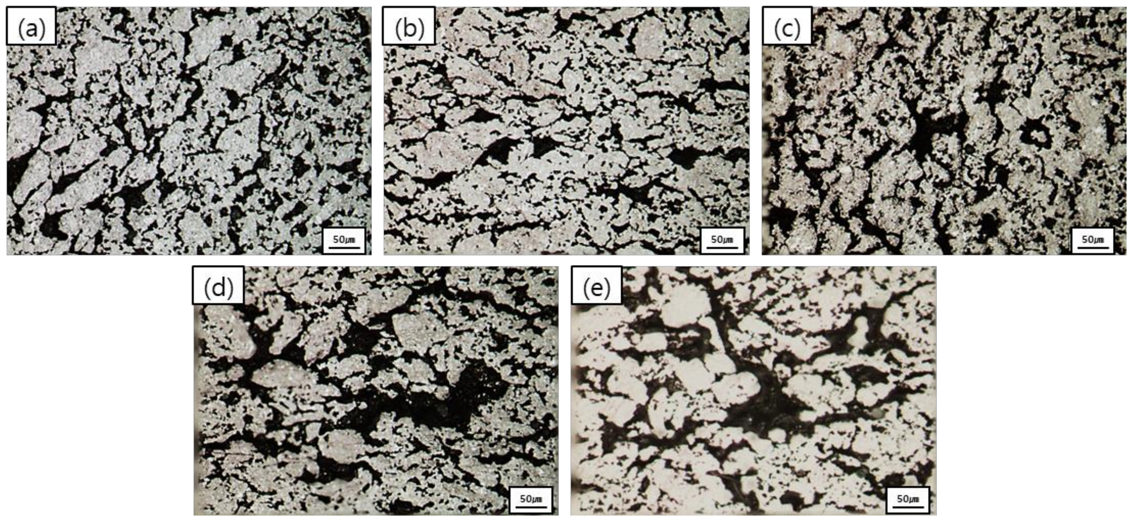 Materials 15 03259 g004