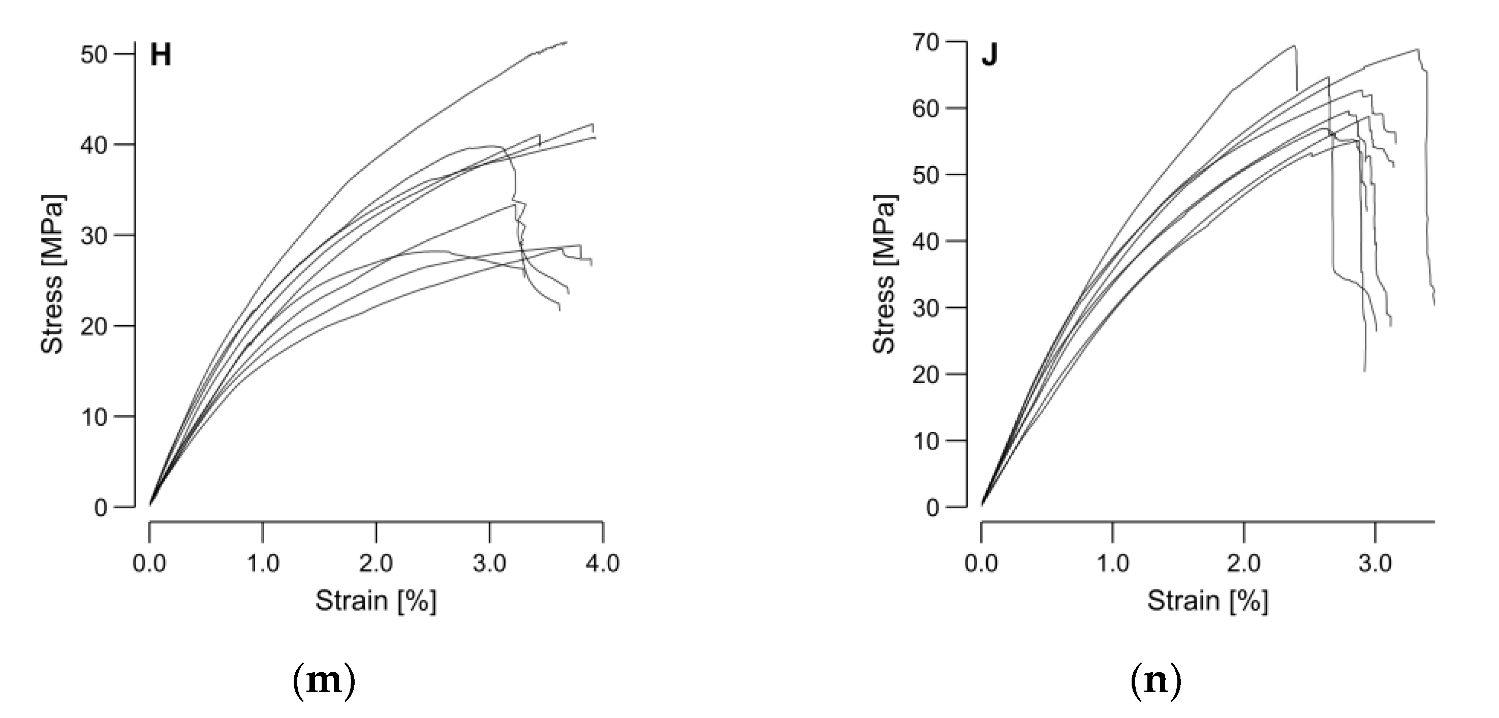 Materials 15 03260 g010b