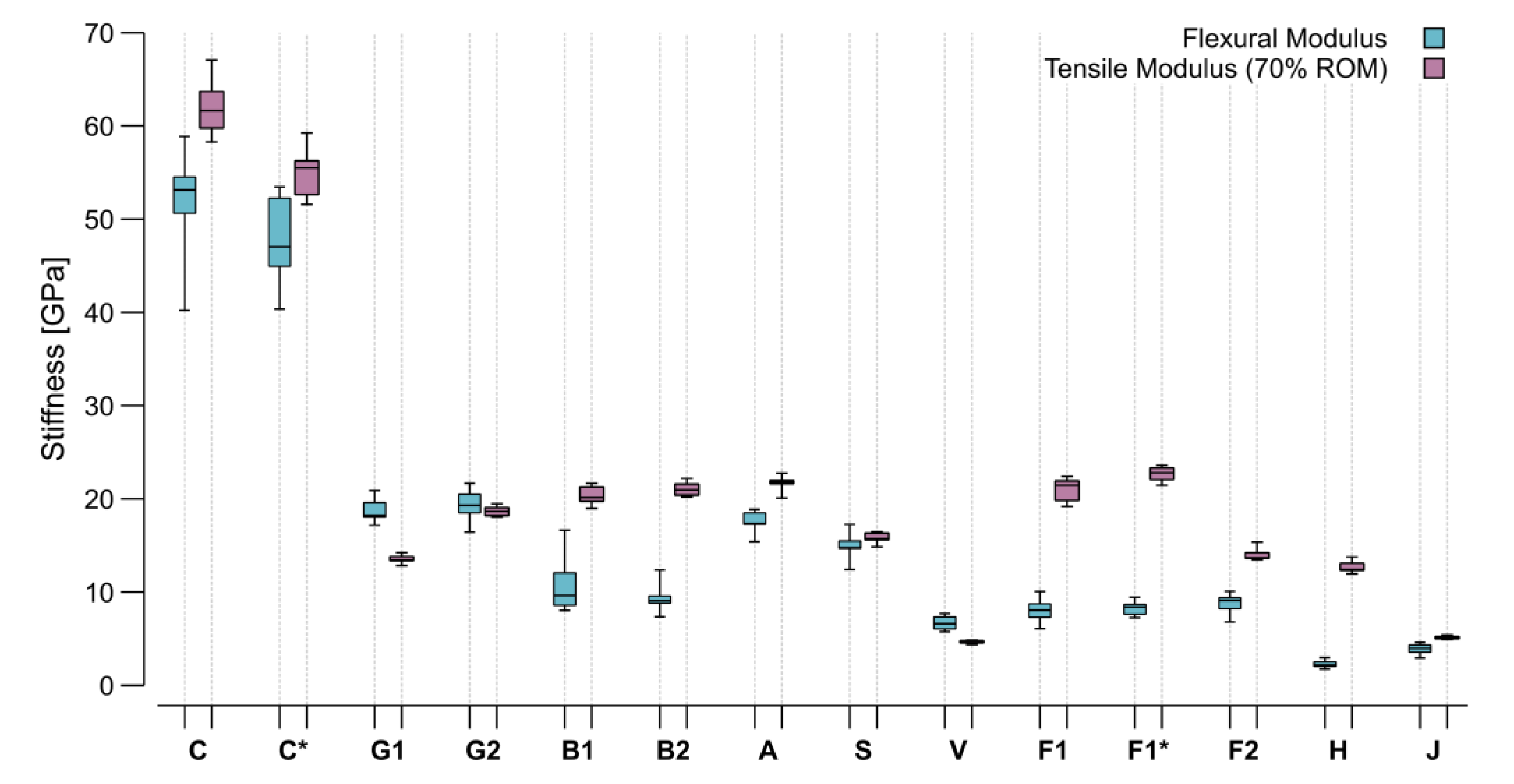Materials 15 03260 g013