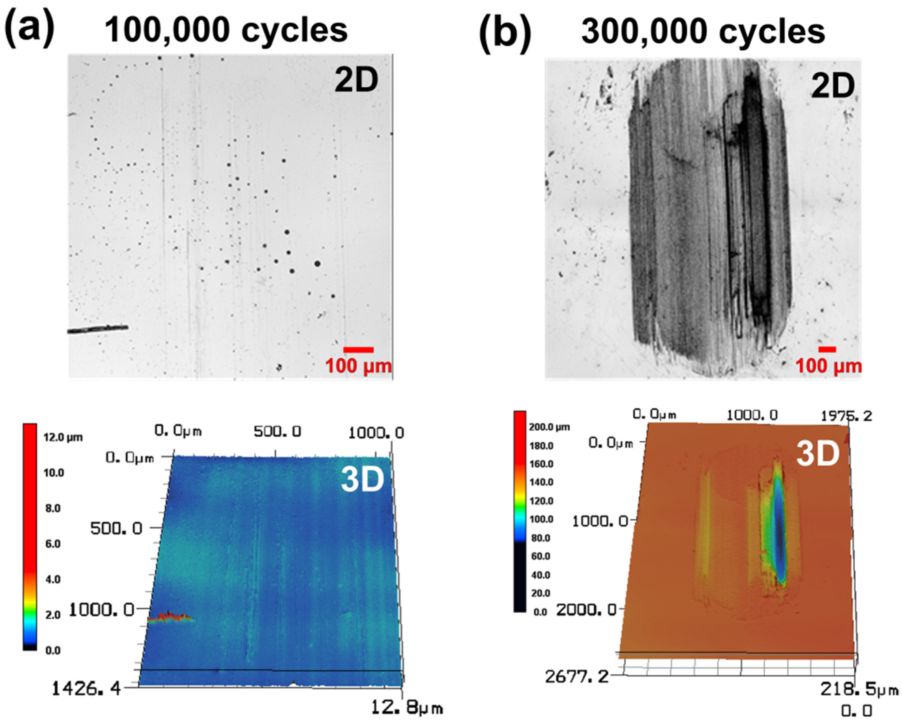 Materials 15 03262 g007 550