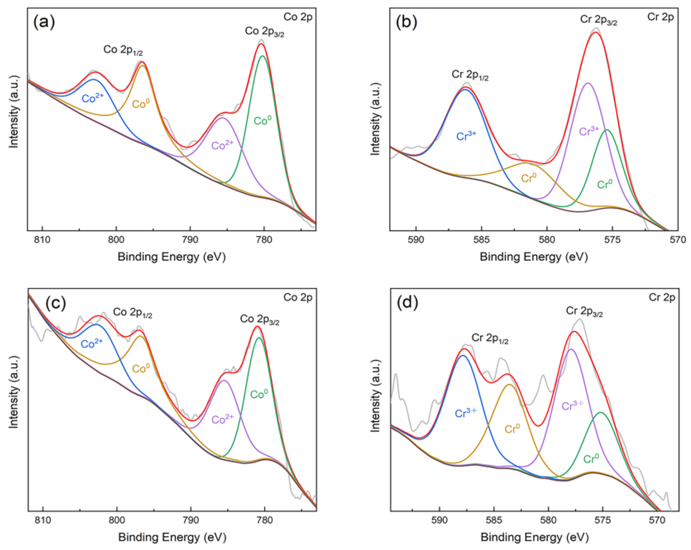 Materials 15 03263 g004 Materials 15 03263 g004
