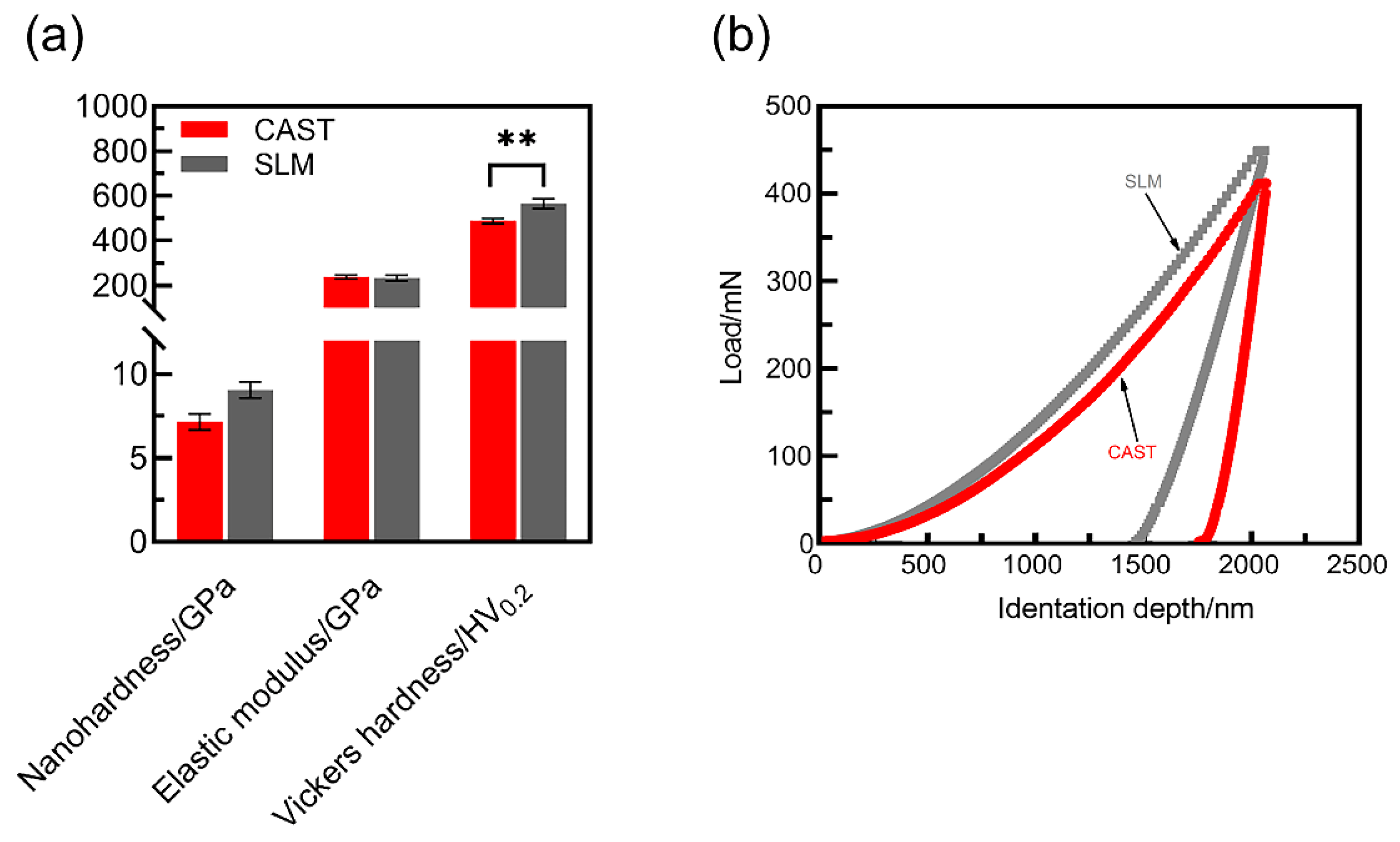 Materials 15 03263 g005 Materials 15 03263 g005