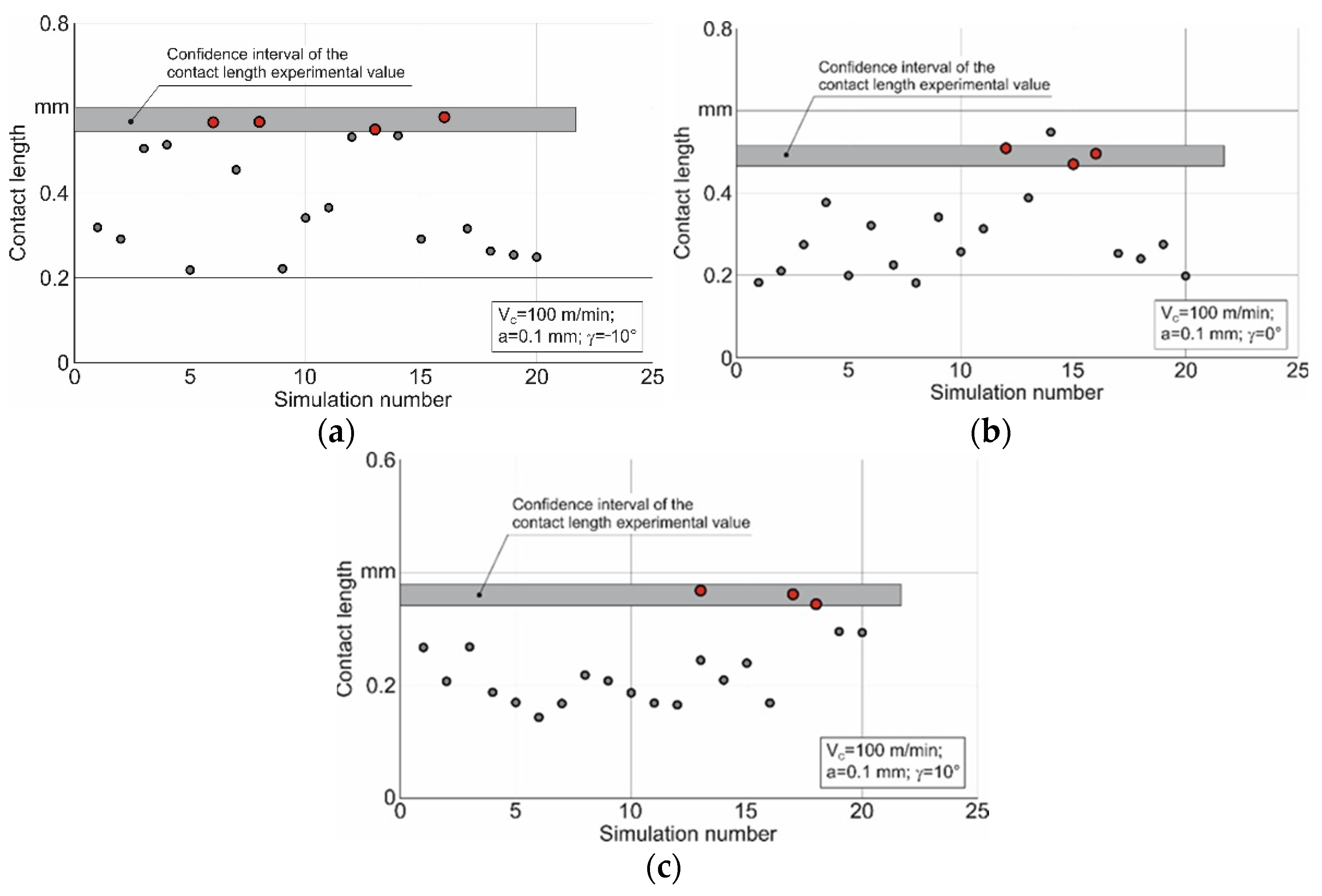 Materials 15 03264 g004