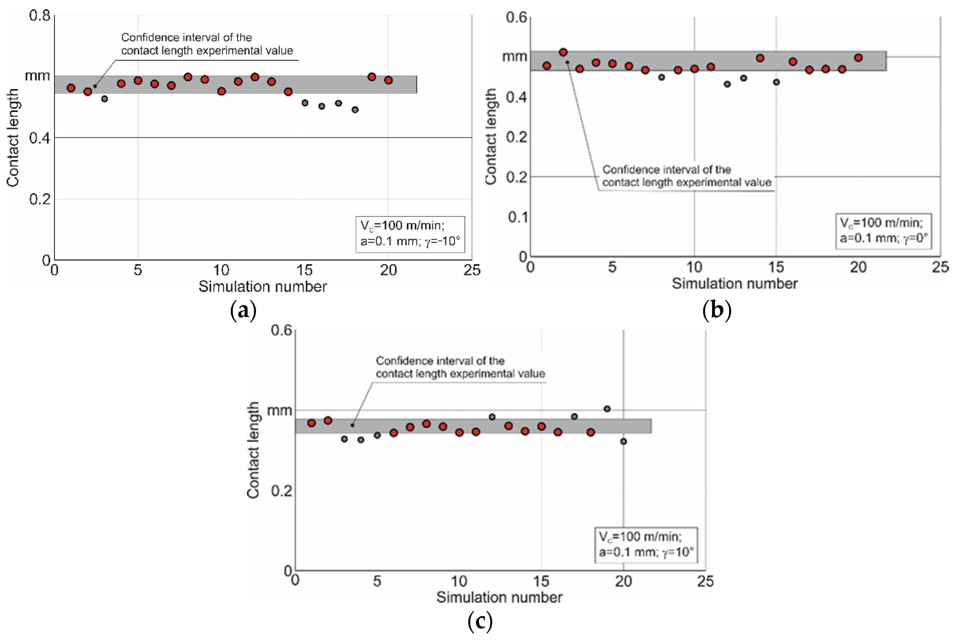 Materials 15 03264 g006