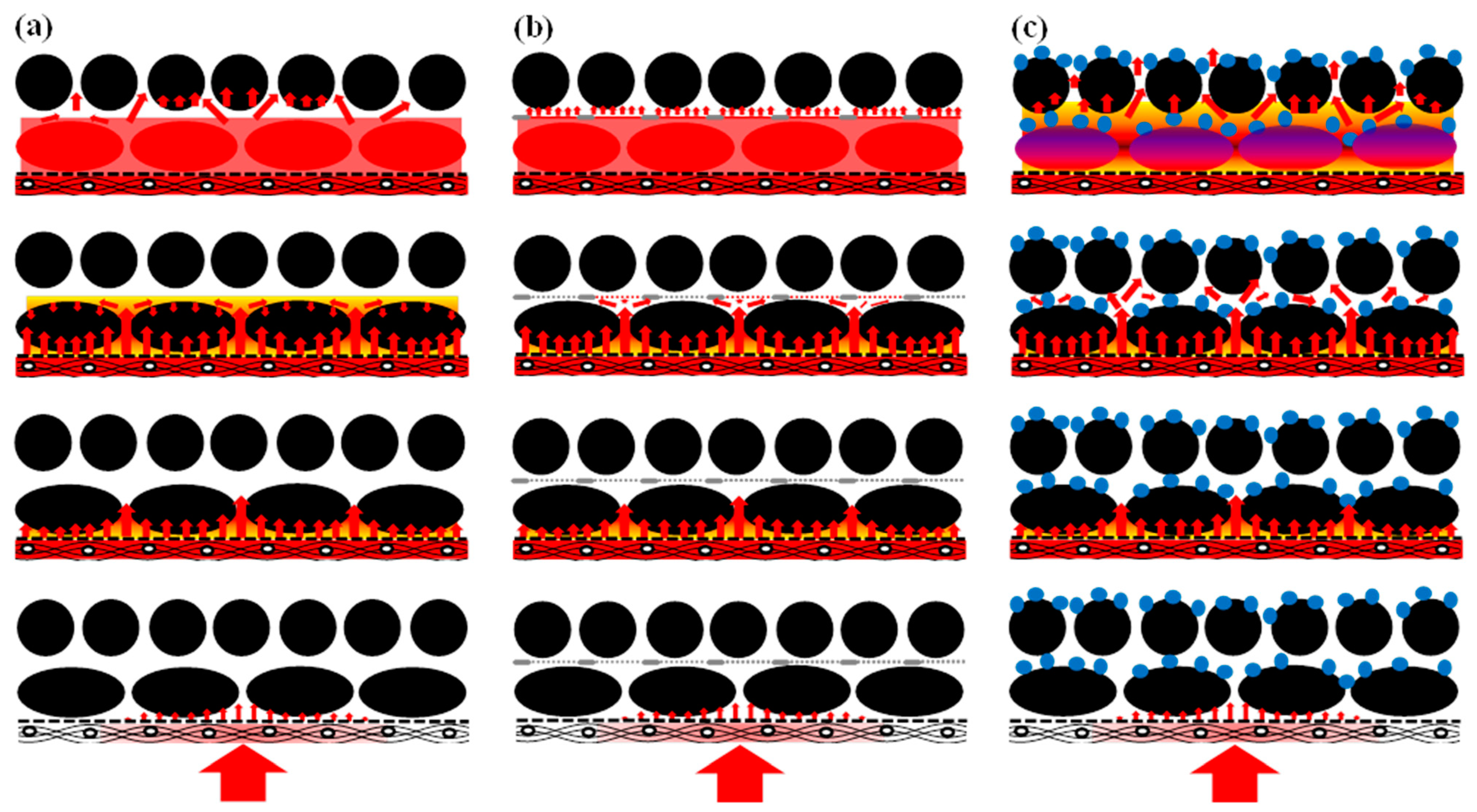 Materials 15 03265 g007