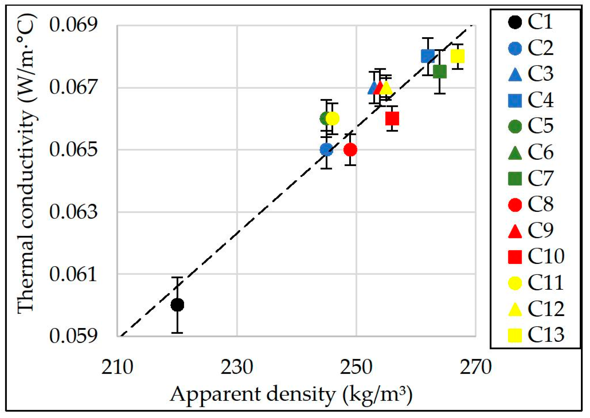 Materials 15 03268 g007