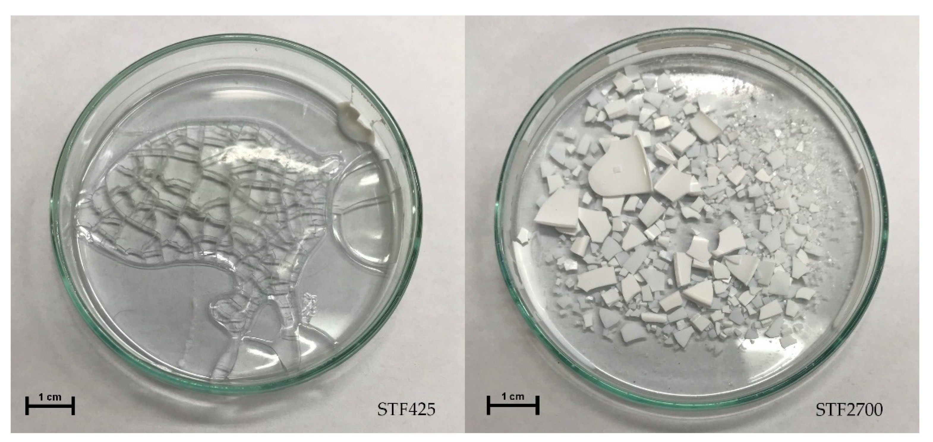 Materials 15 03269 g004