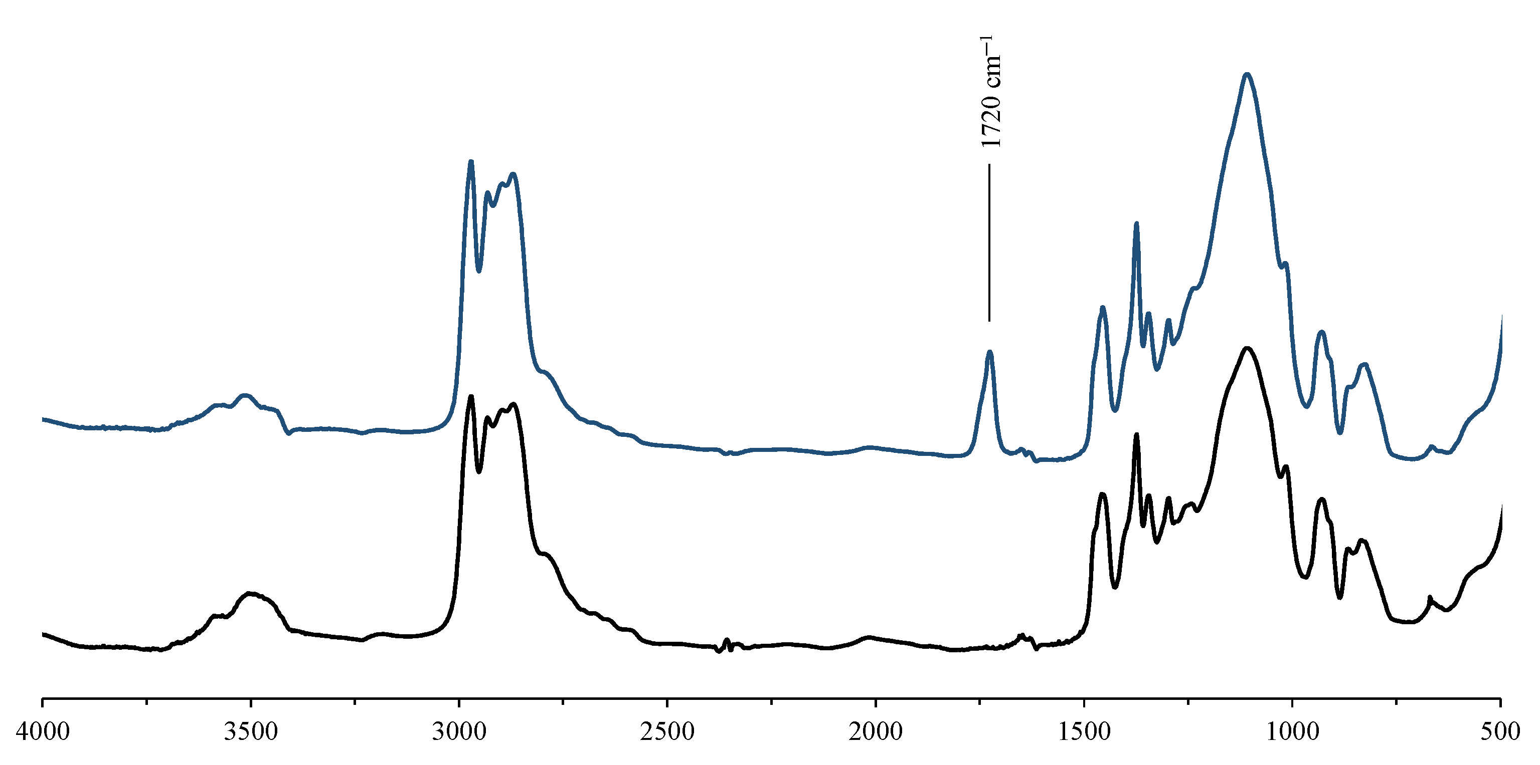 Materials 15 03269 g005