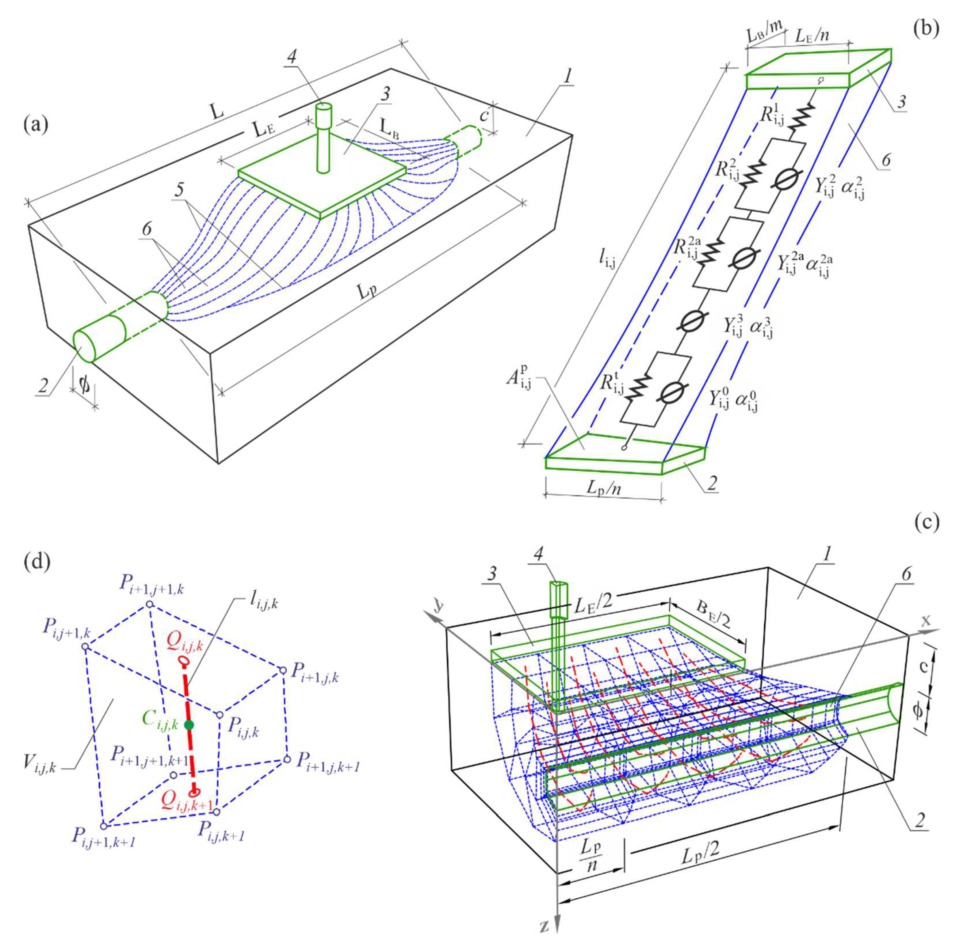 Materials 15 03274 g001
